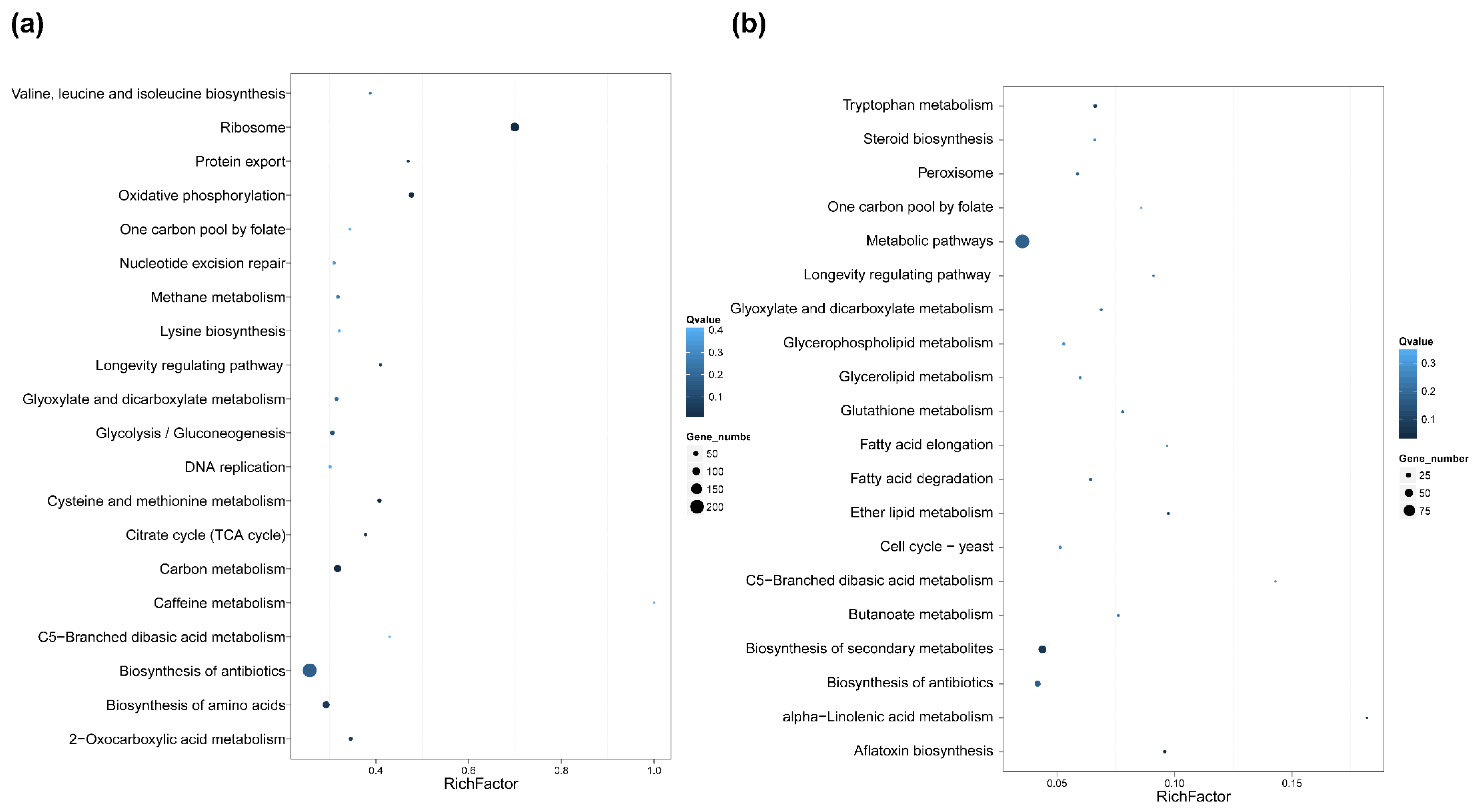 Toxins 14 00560 g007
