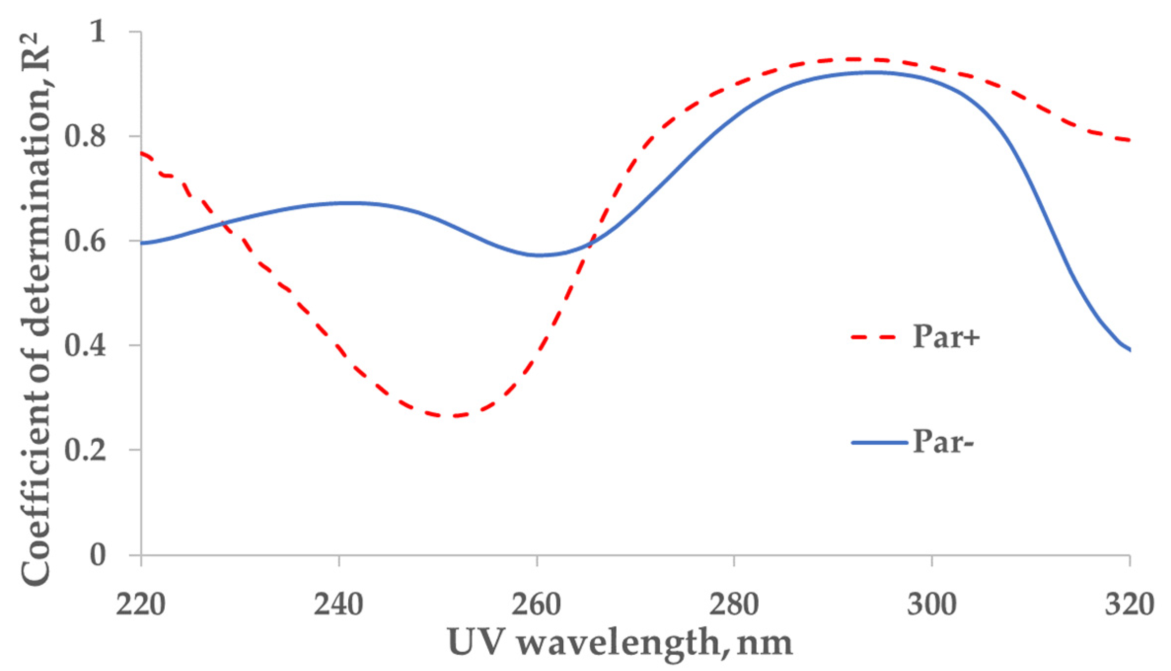 Toxins 14 00610 g001