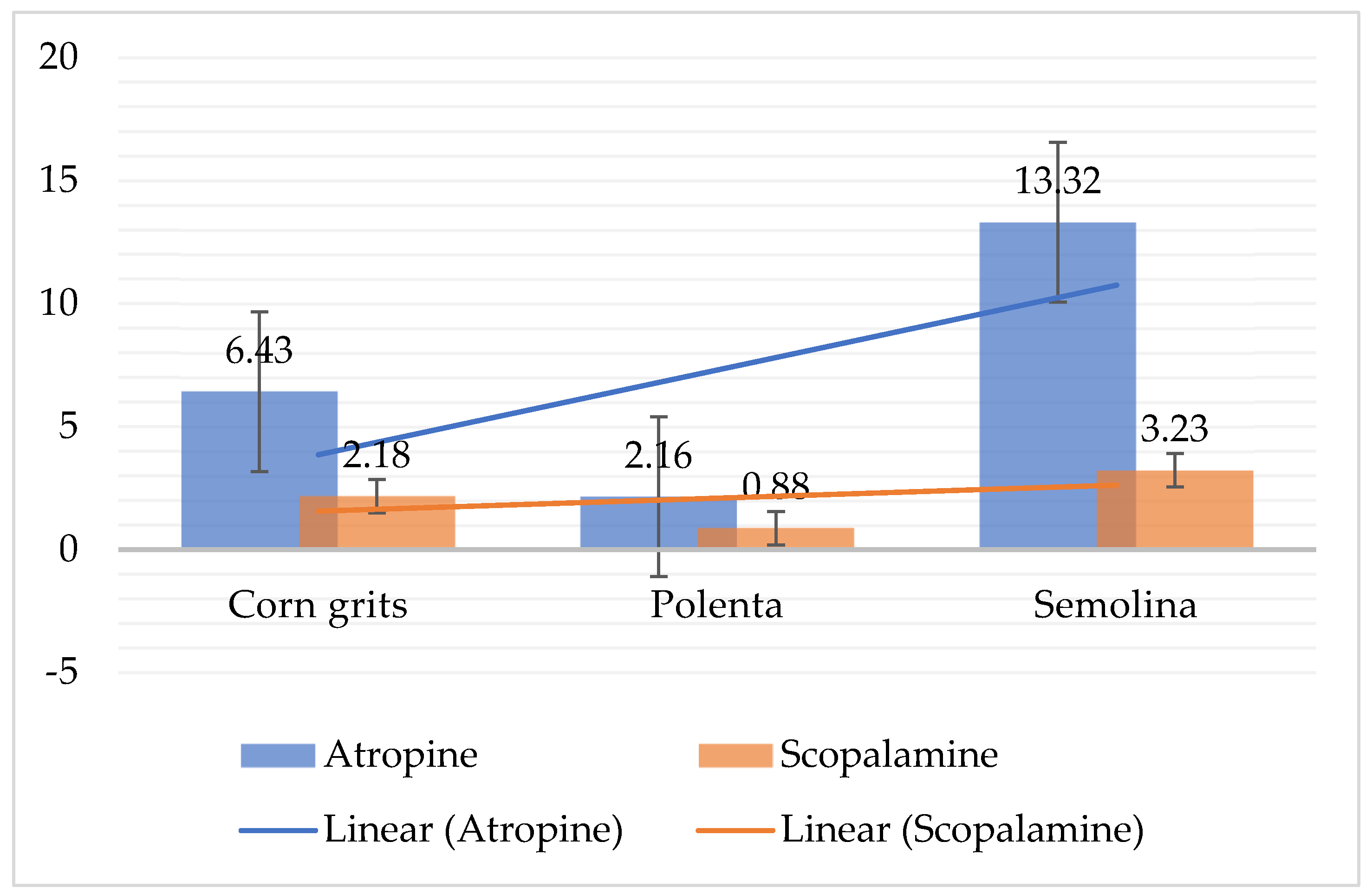 Toxins 14 00621 g001