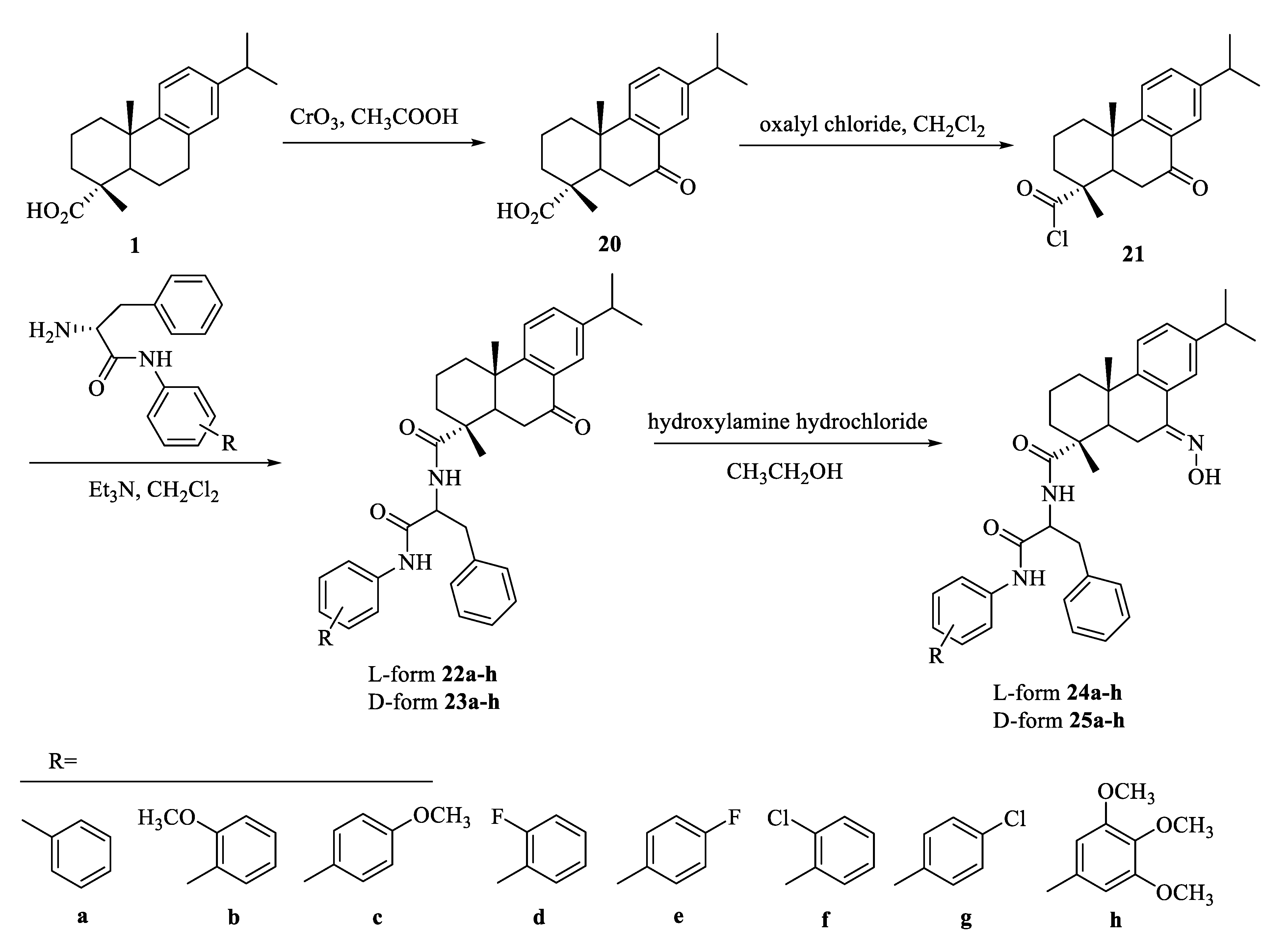 Toxins 14 00632 sch001