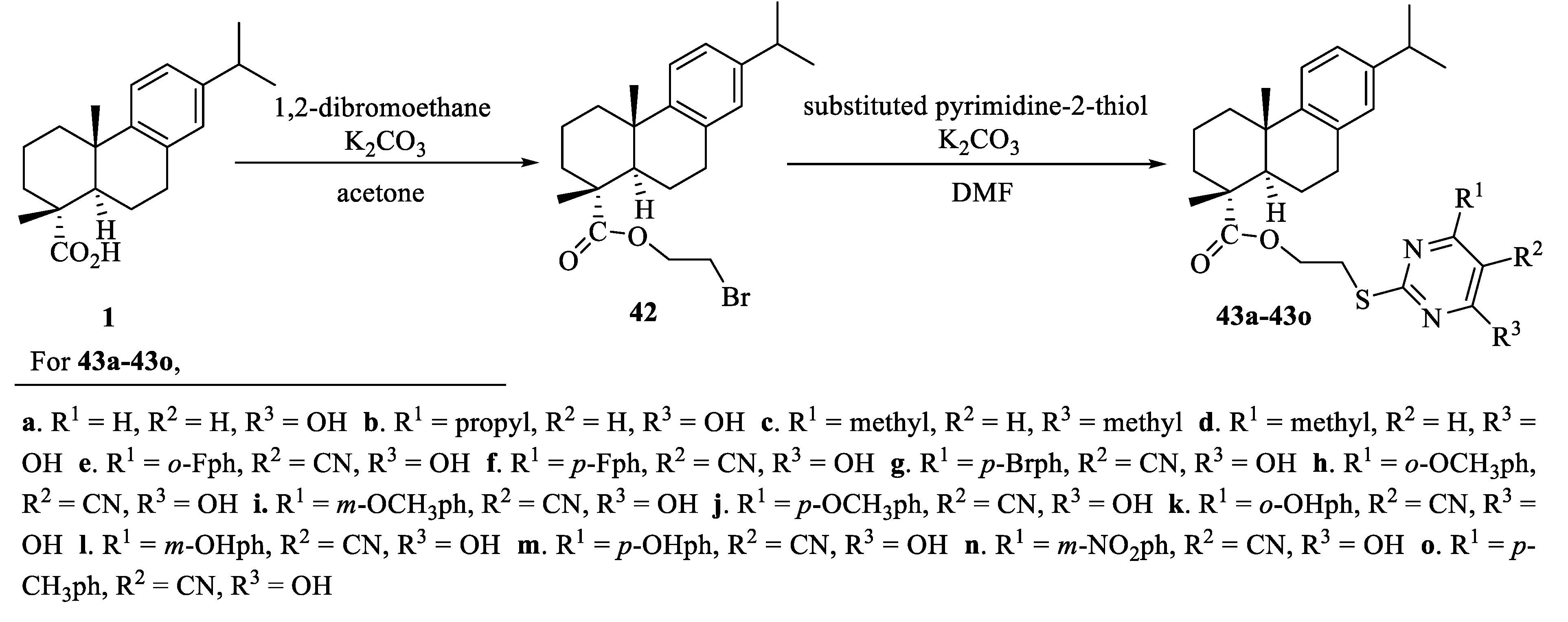 Toxins 14 00632 sch006