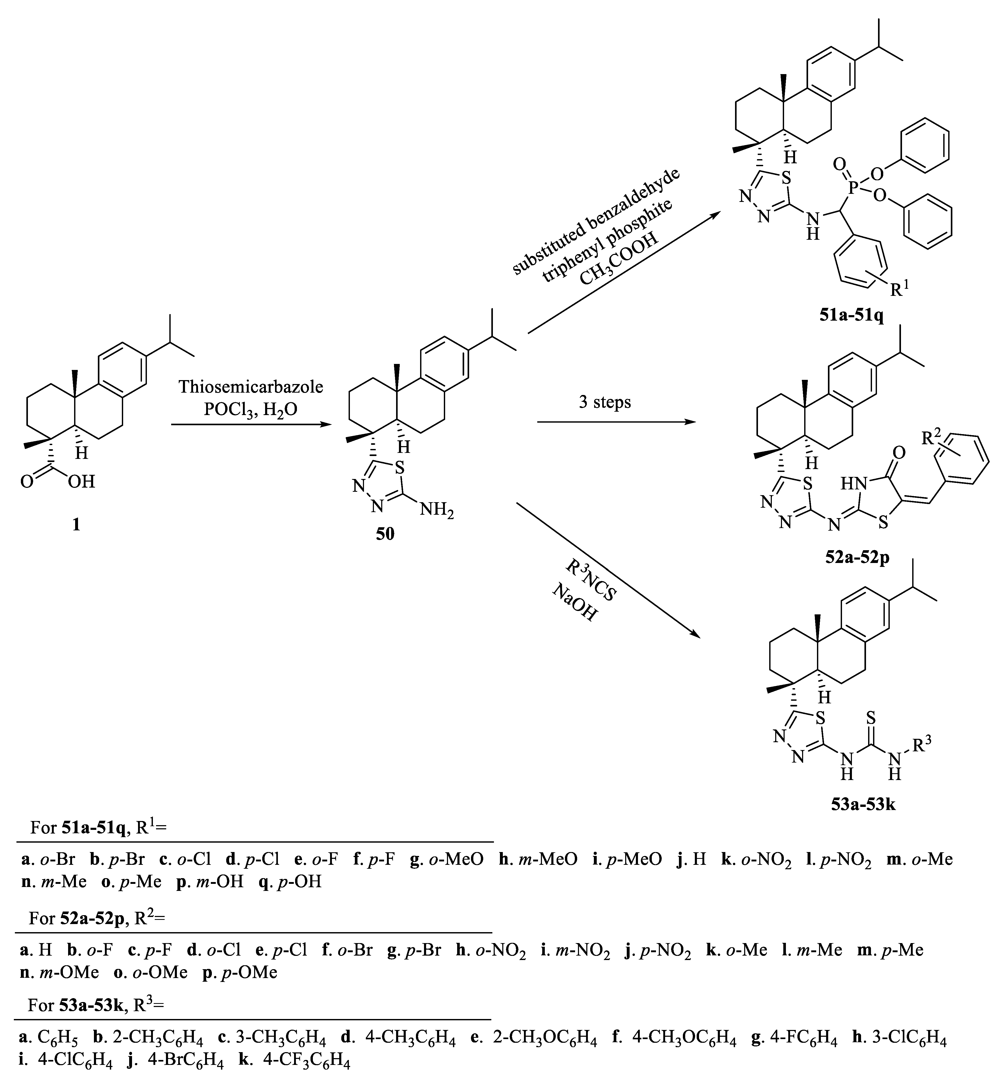 Toxins 14 00632 sch009