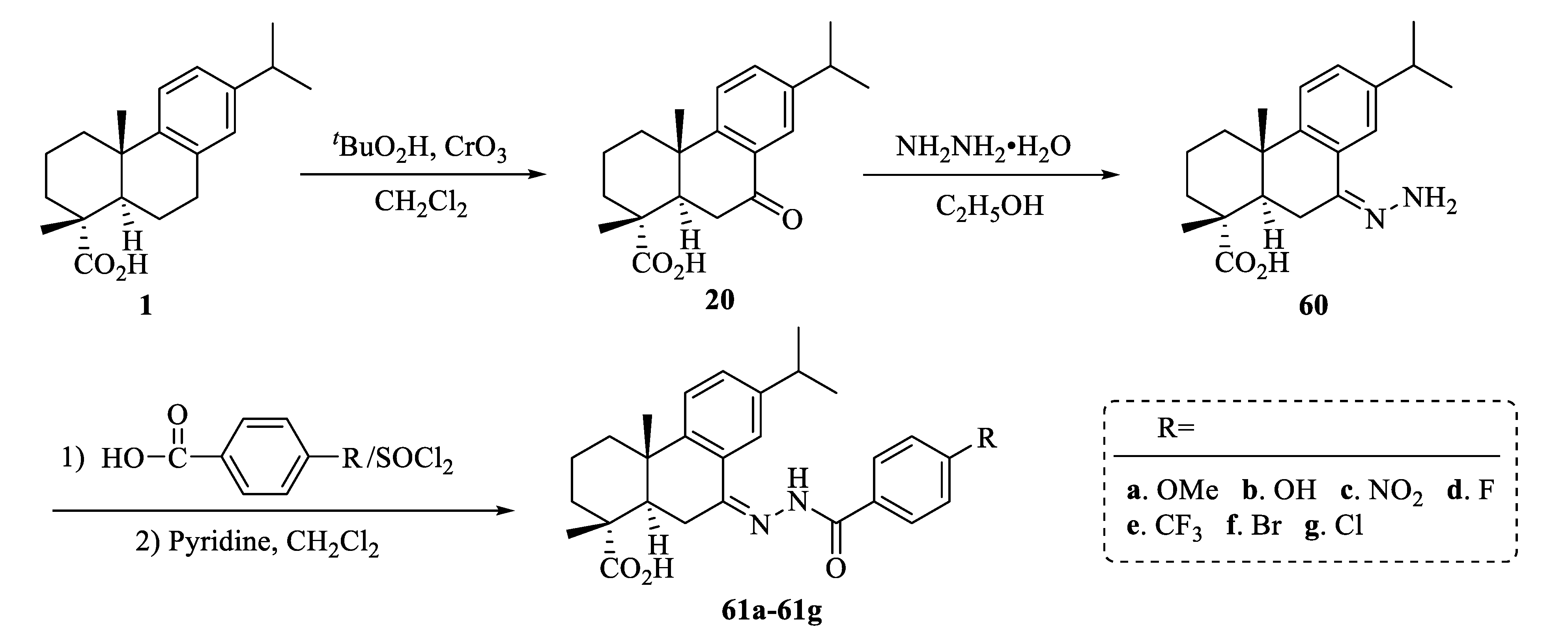 Toxins 14 00632 sch011