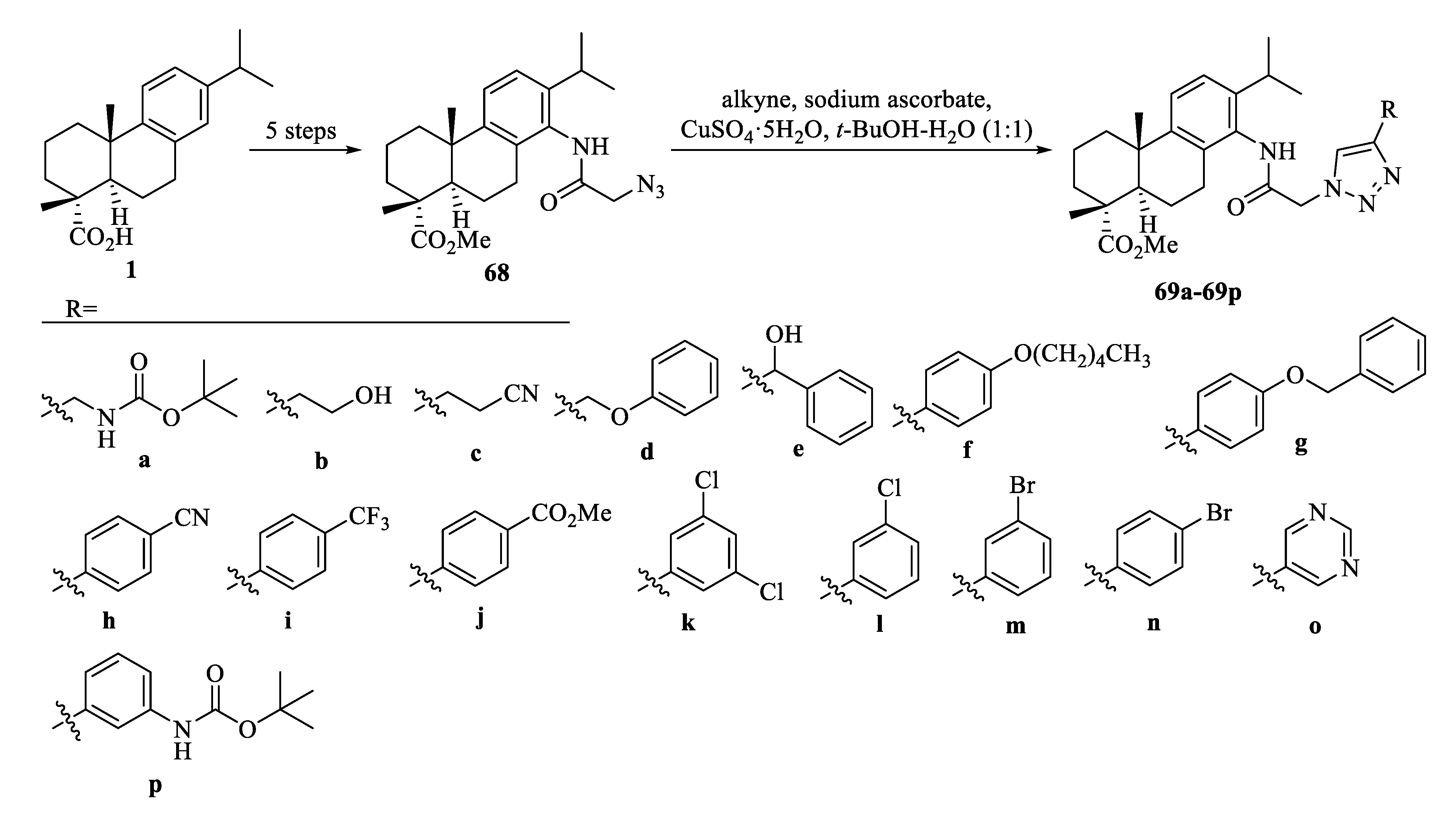 Toxins 14 00632 sch013