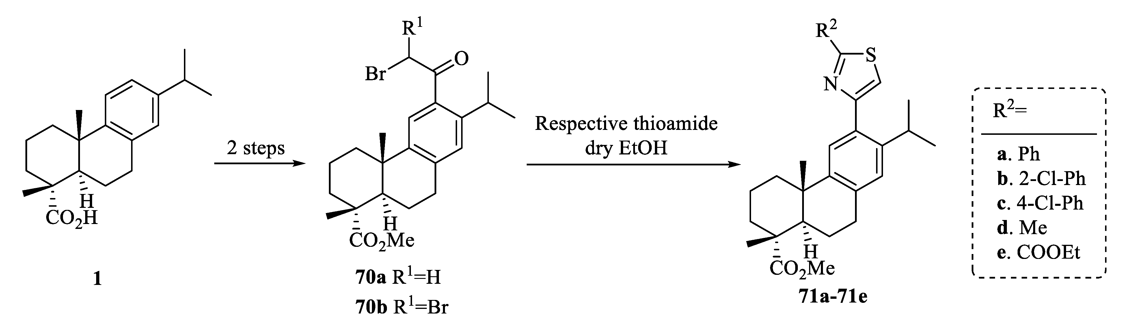 Toxins 14 00632 sch014