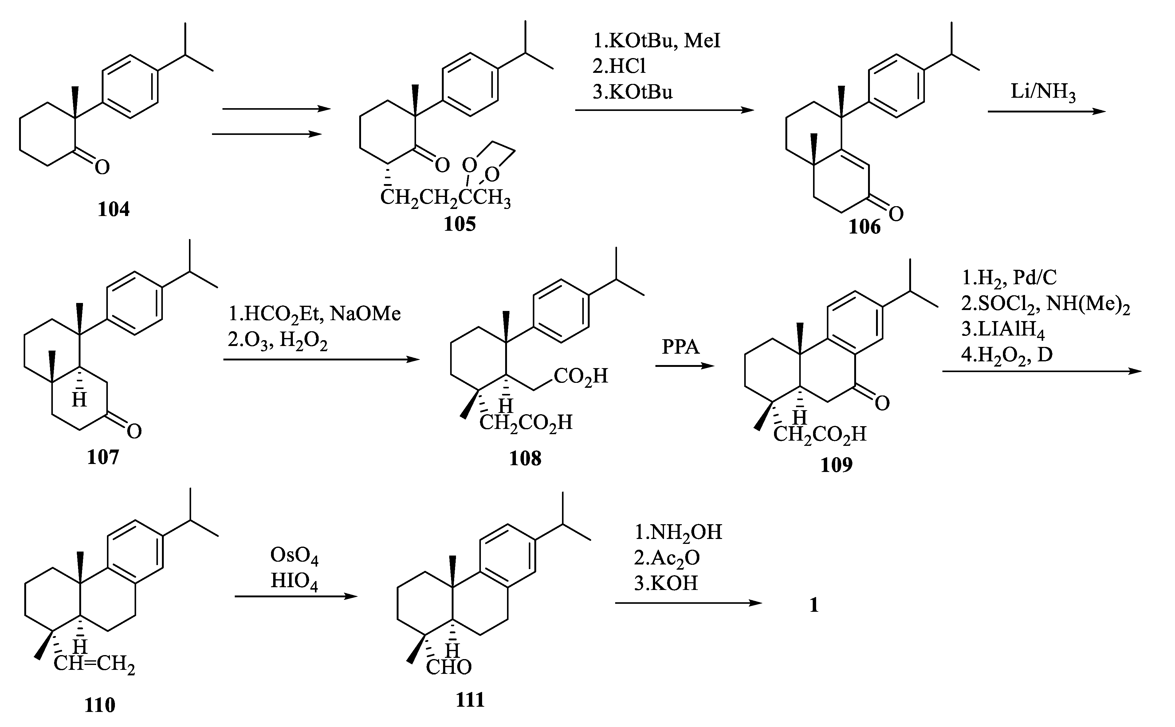 Toxins 14 00632 sch020