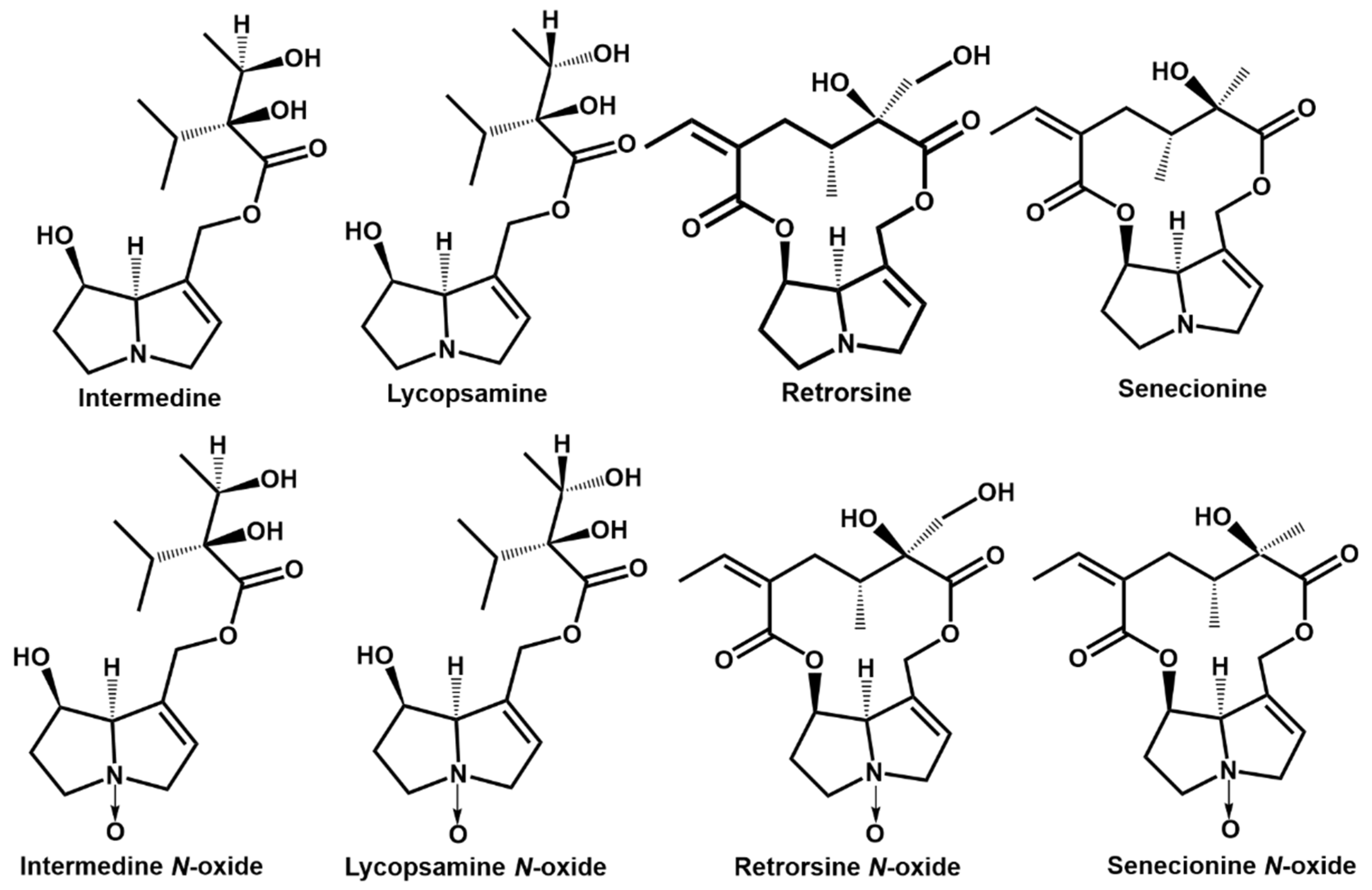 Toxins 14 00633 g008