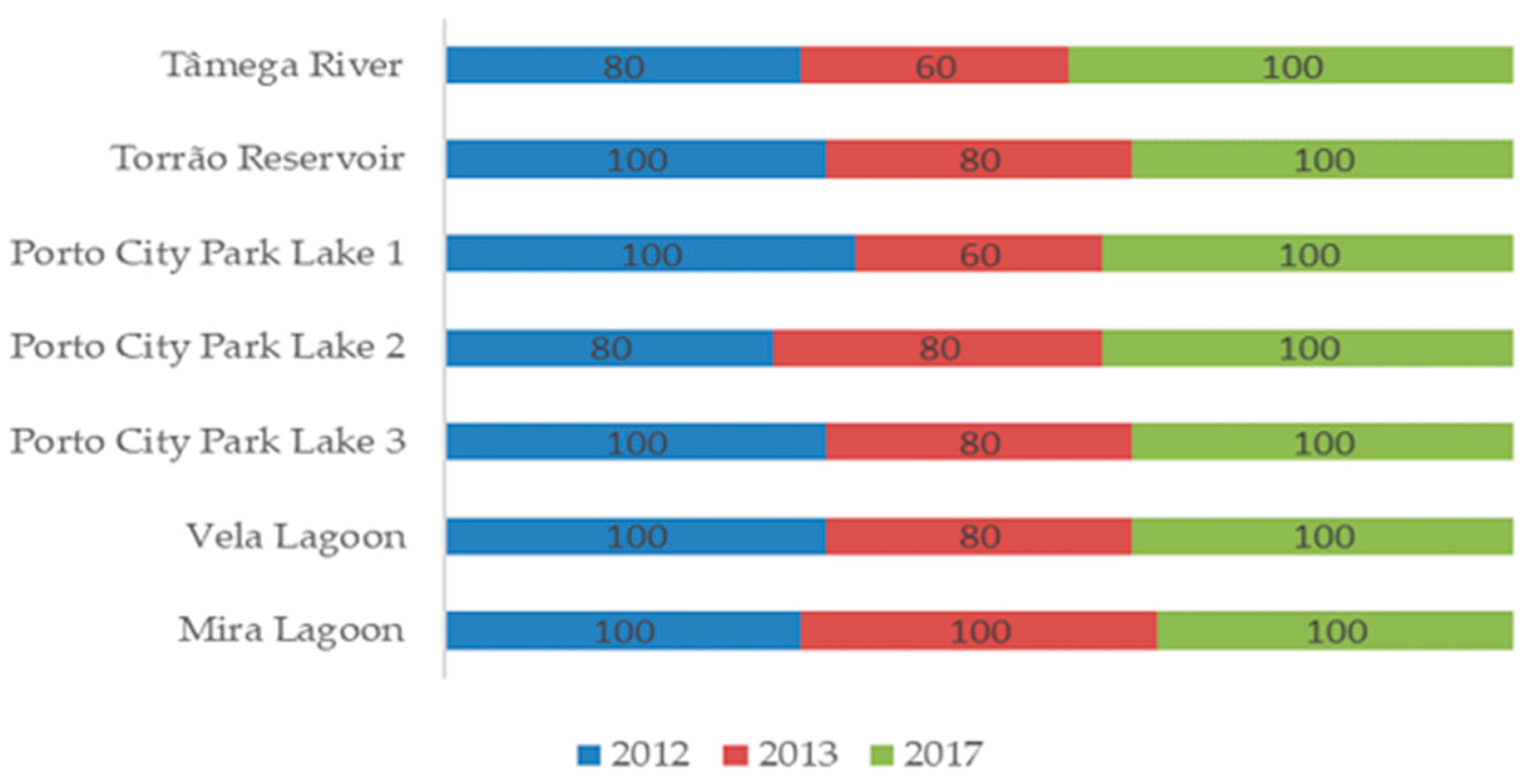 Toxins 14 00638 g002 Toxins 14 00638 g002
