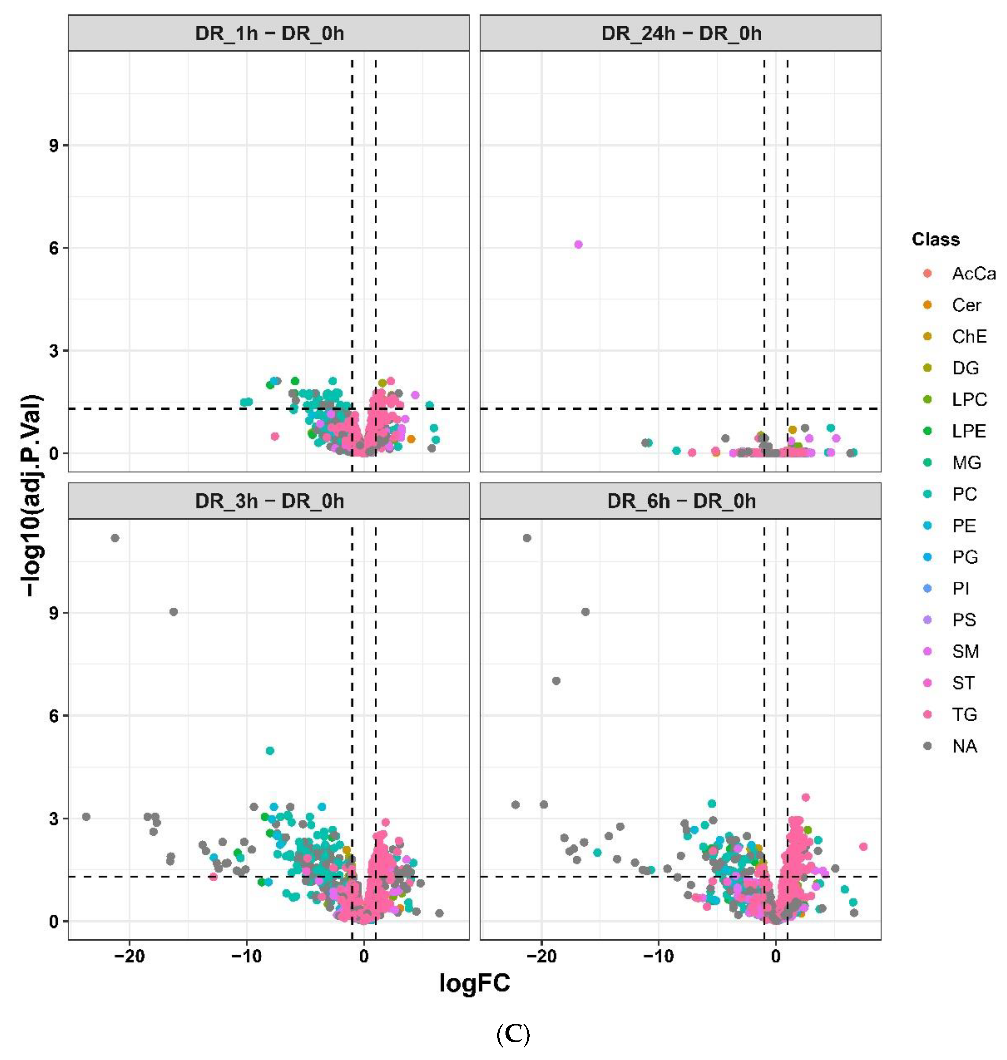 Toxins 14 00657 g006b Toxins 14 00657 g006b