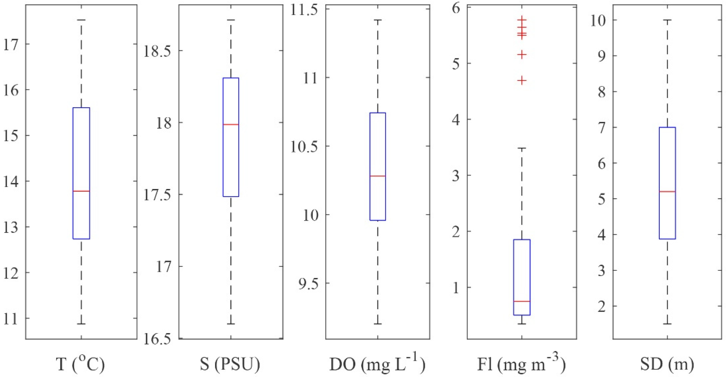 Toxins 14 00685 g001 Toxins 14 00685 g001