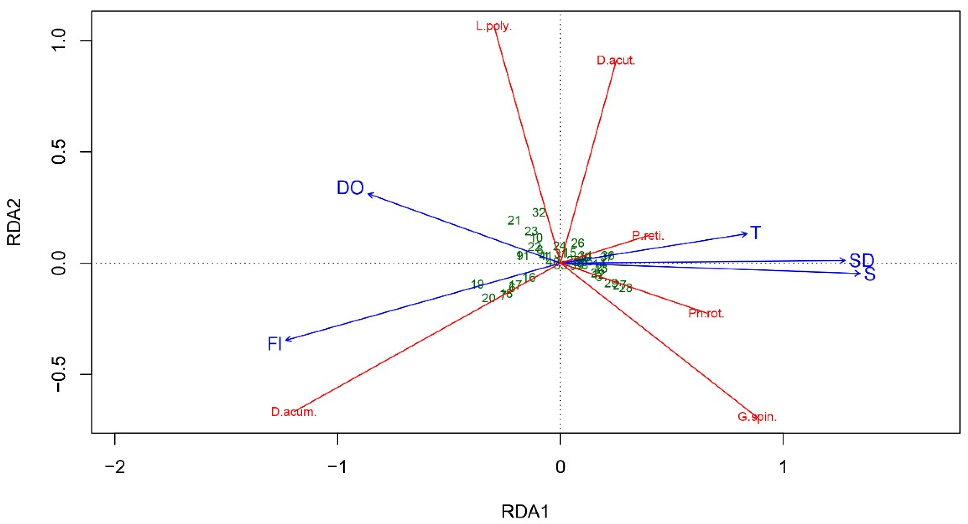 Toxins 14 00685 g005 Toxins 14 00685 g005