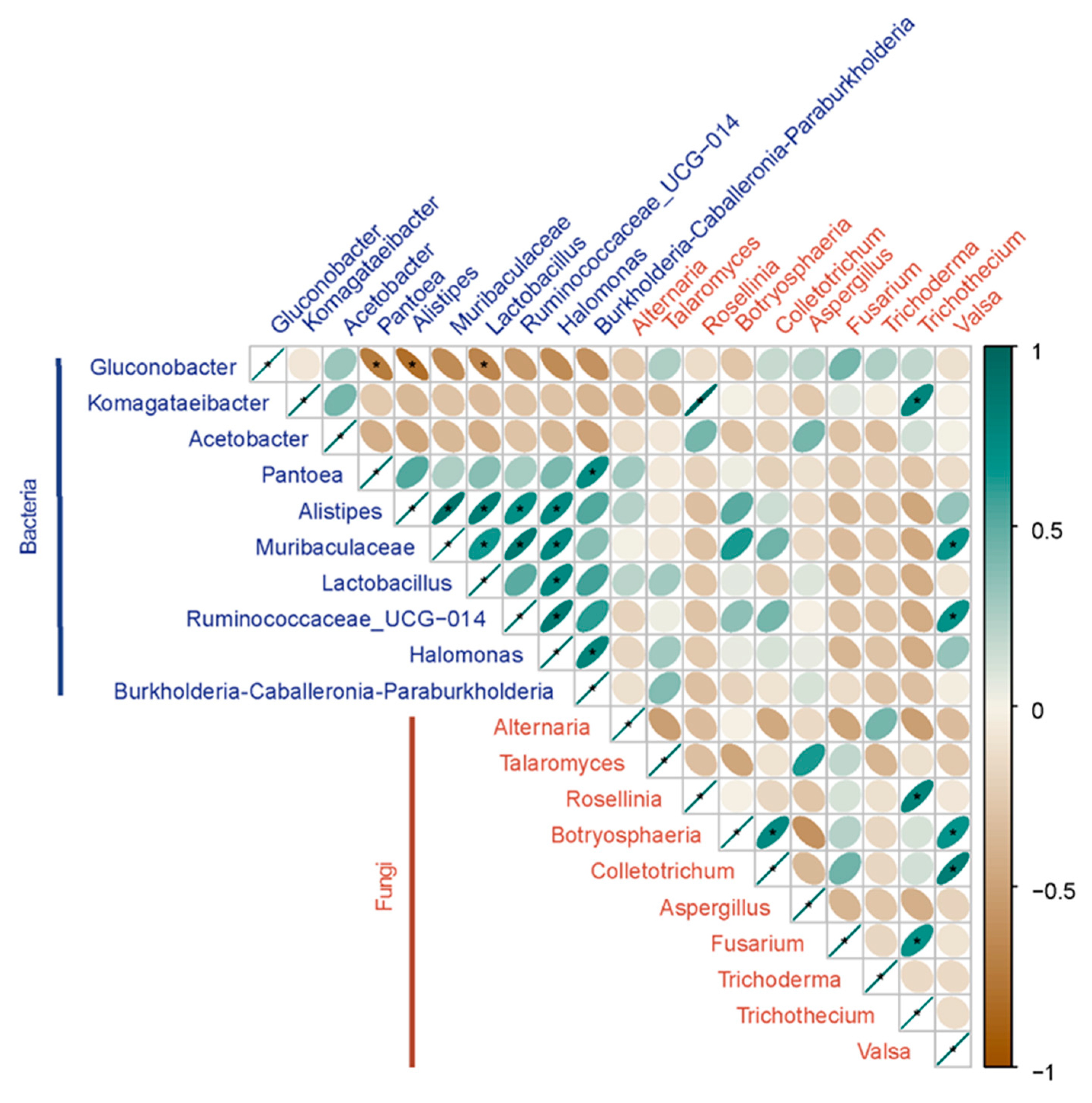 Toxins 14 00699 g004 Toxins 14 00699 g004