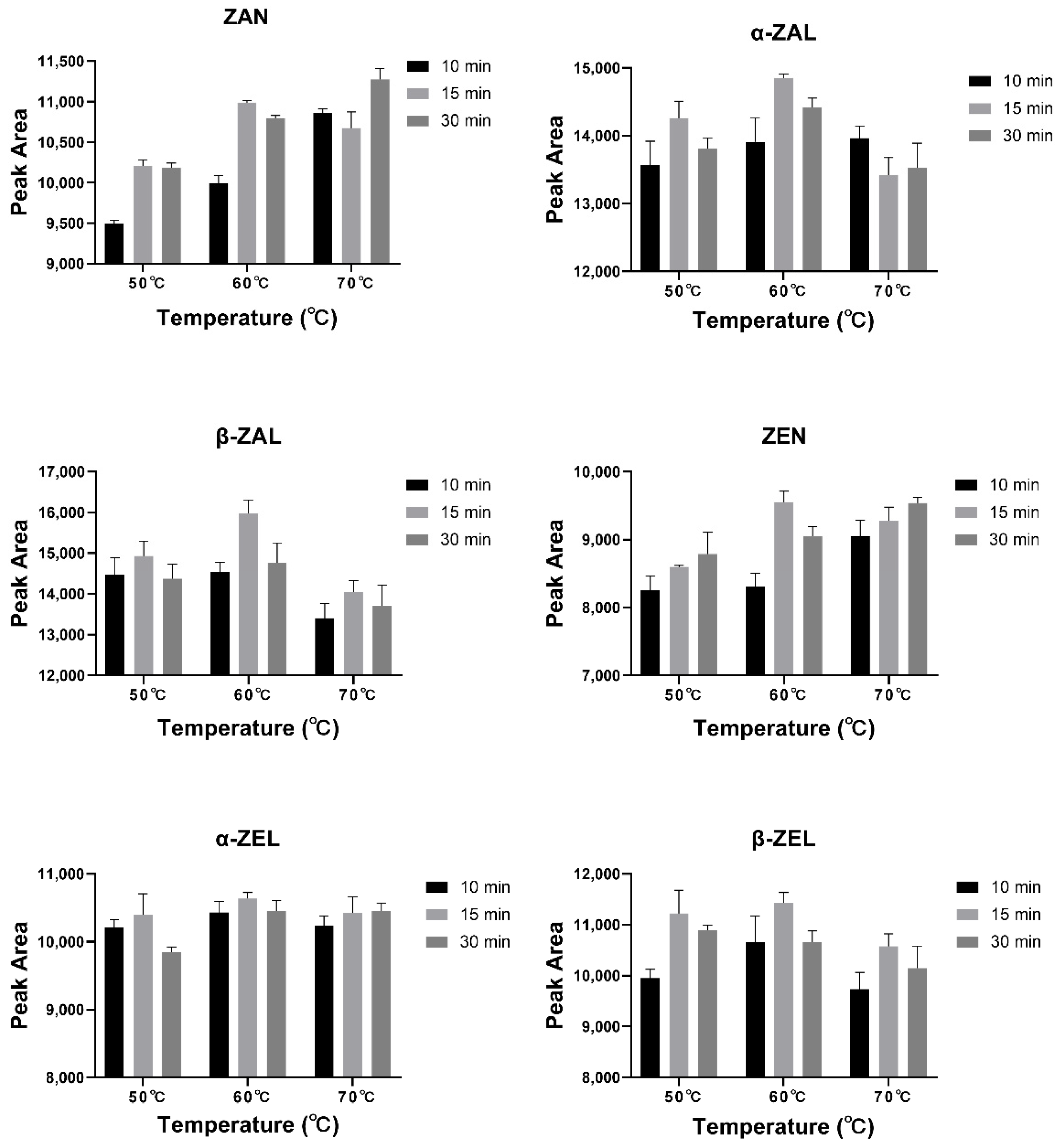 Toxins 14 00764 g004