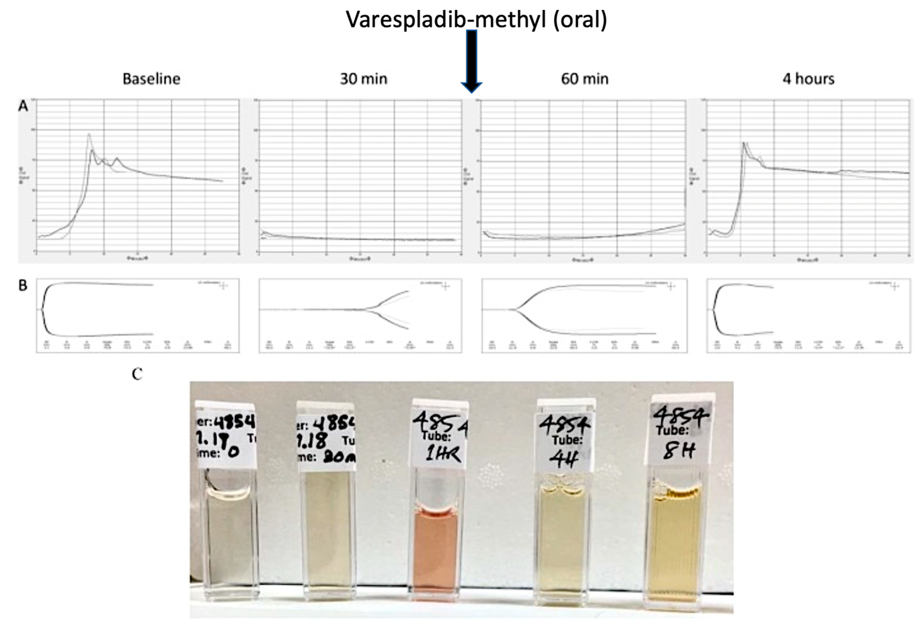 Toxins 14 00783 g002