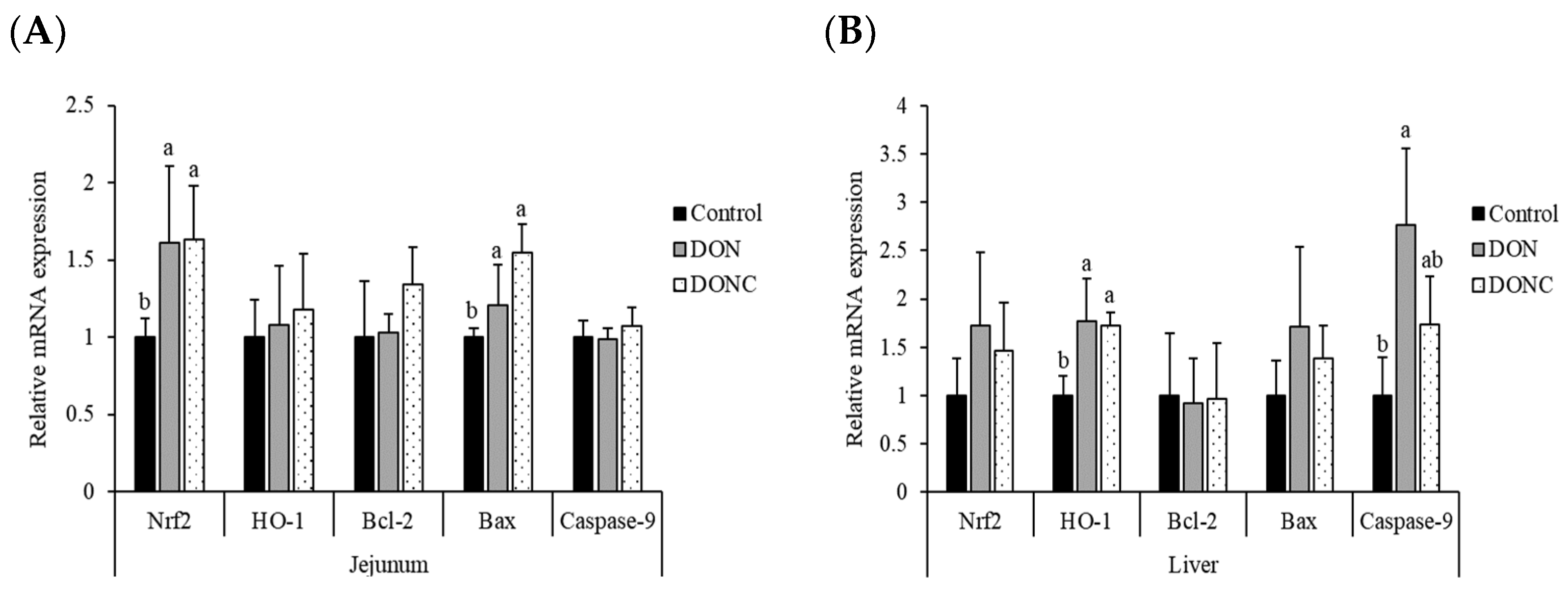 Toxins 14 00830 g001