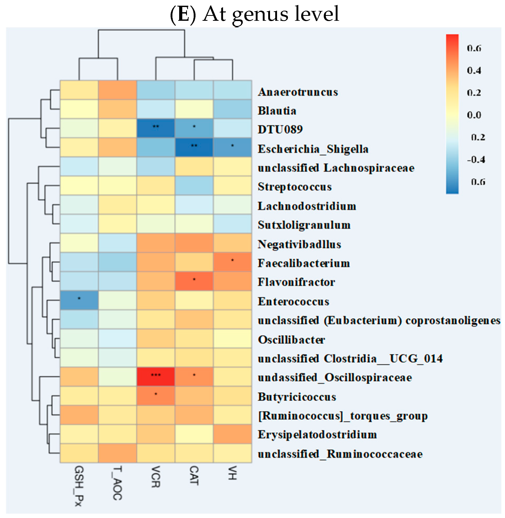 Toxins 14 00830 g005b