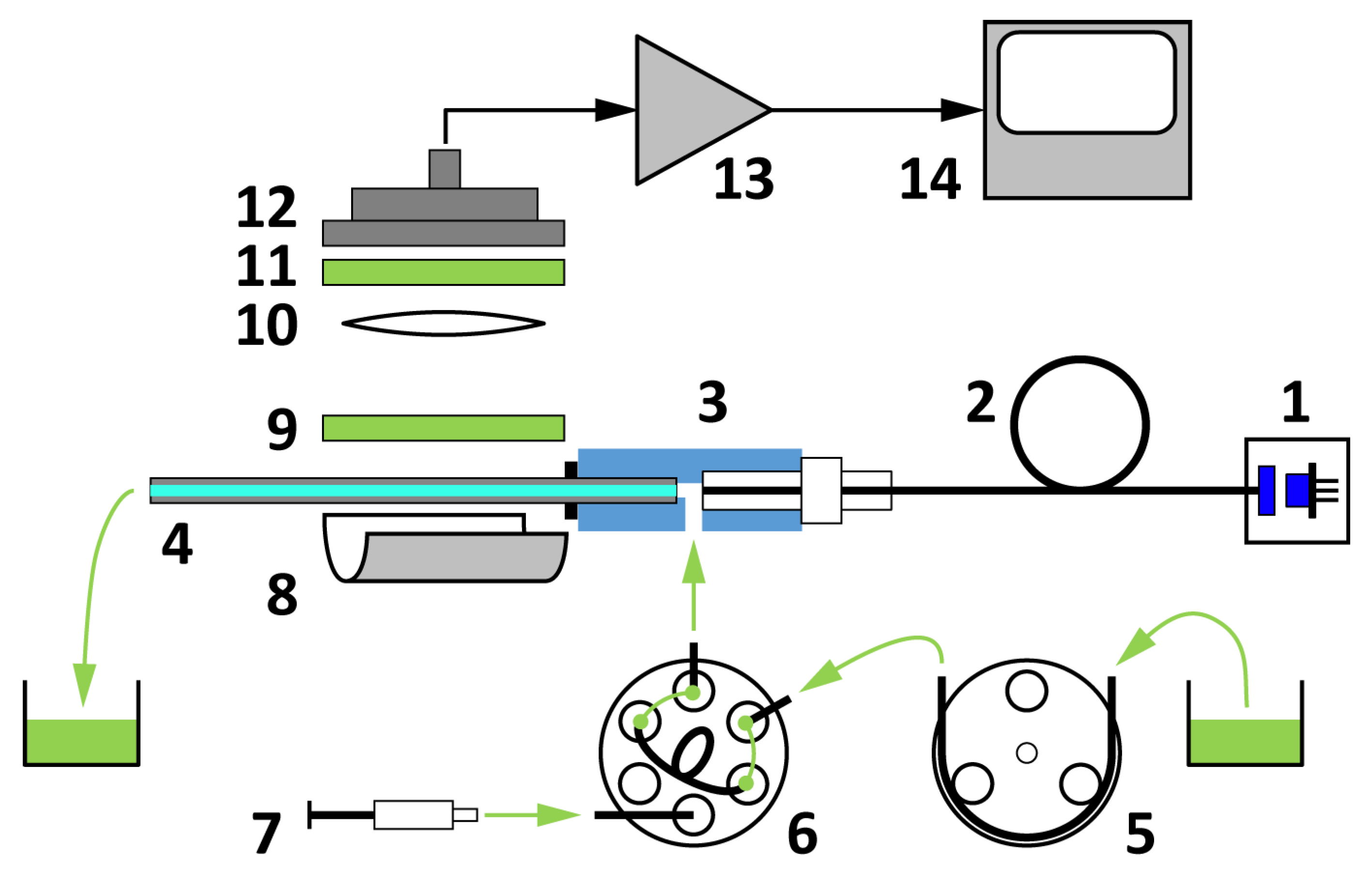 Toxins 14 00866 g001
