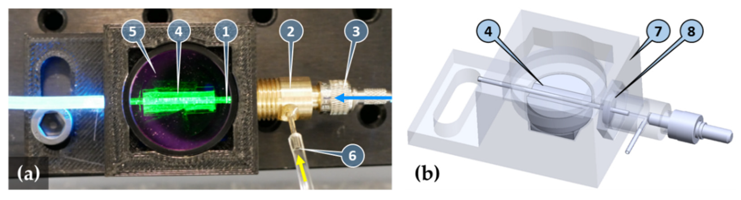 Toxins 14 00866 g002