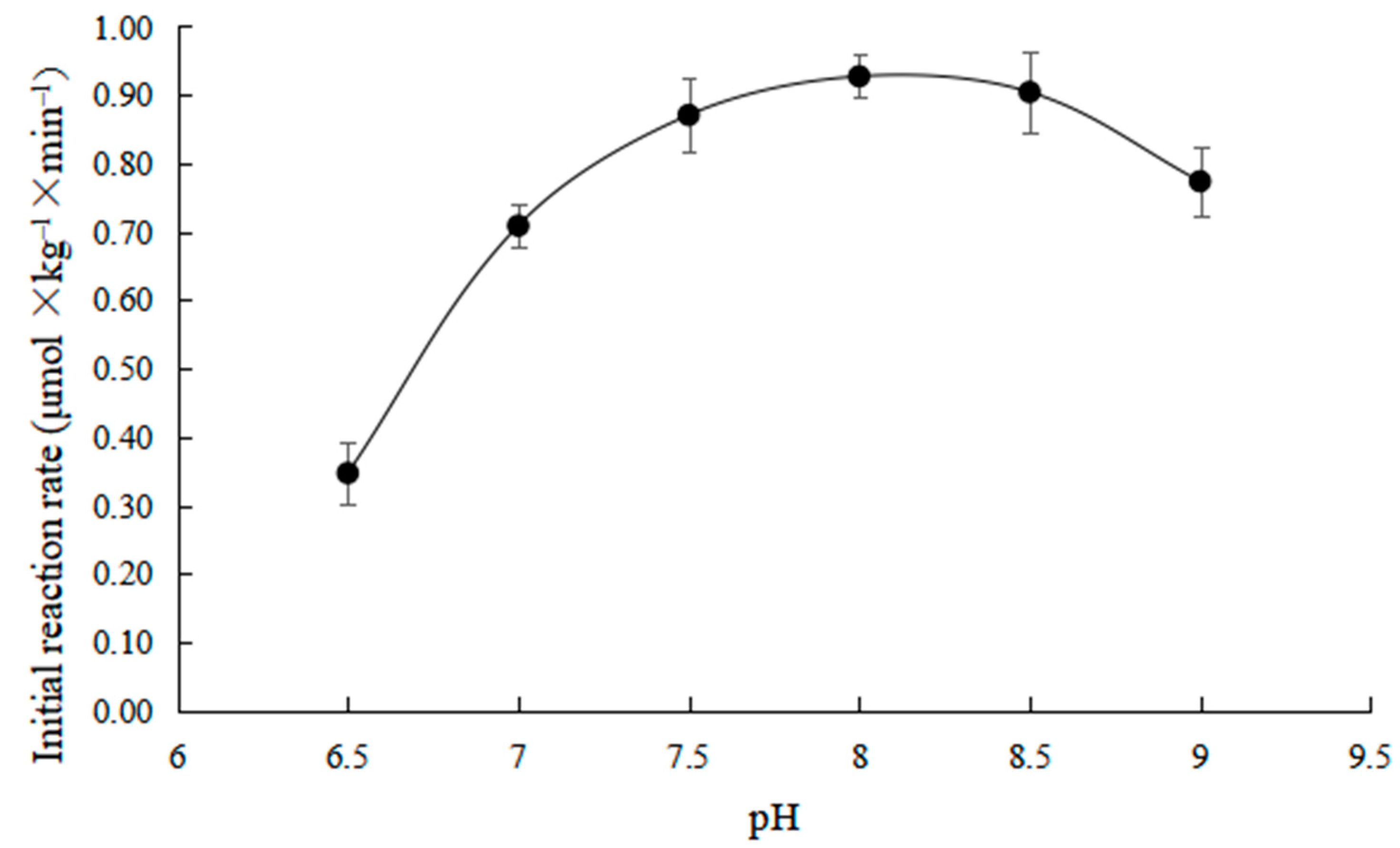 Toxins 15 00019 g002