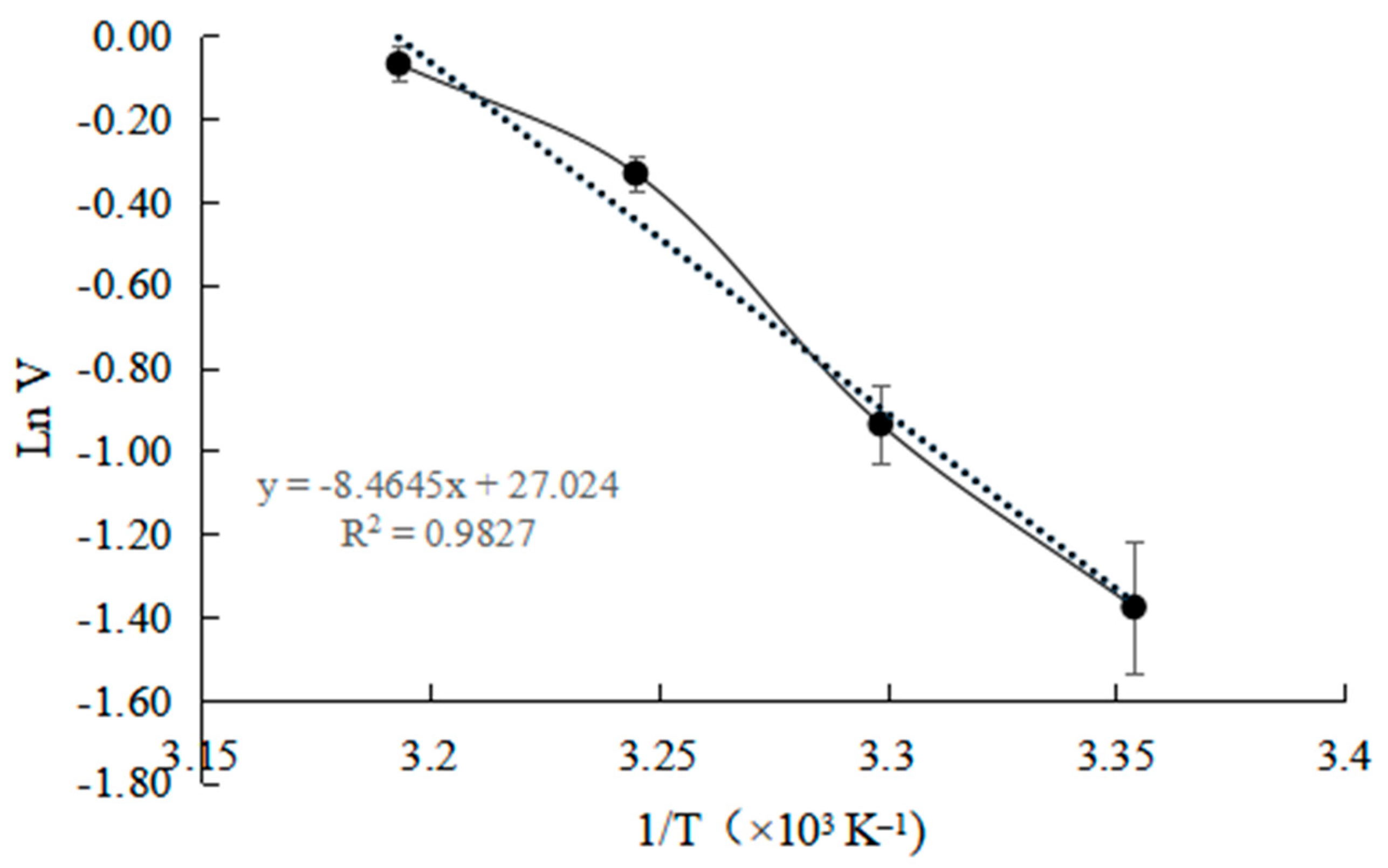 Toxins 15 00019 g007