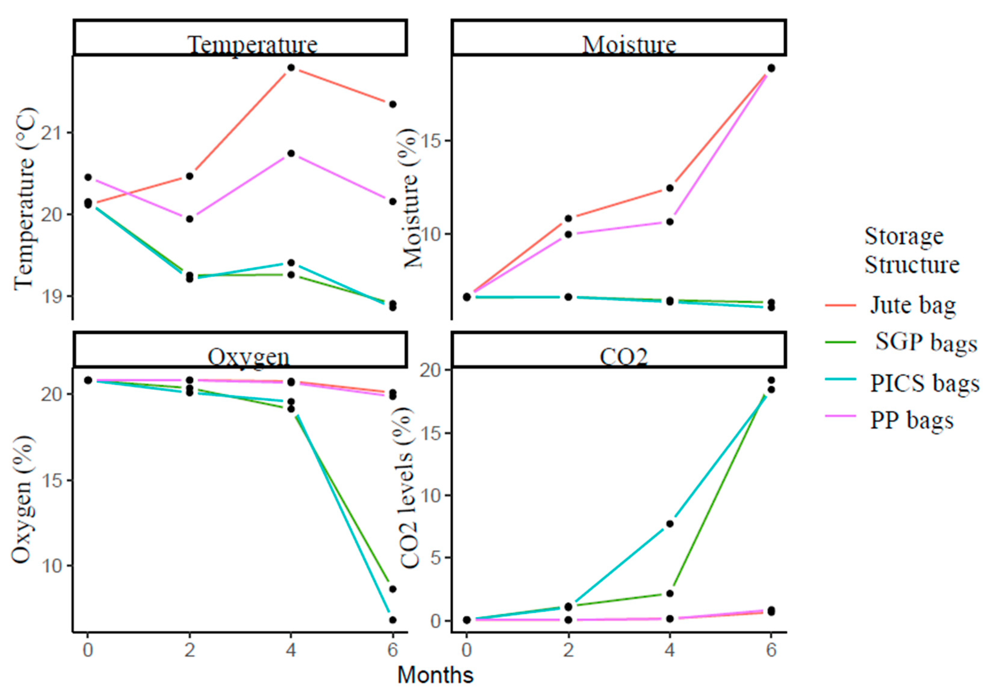 Toxins 15 00039 g001 Toxins 15 00039 g001
