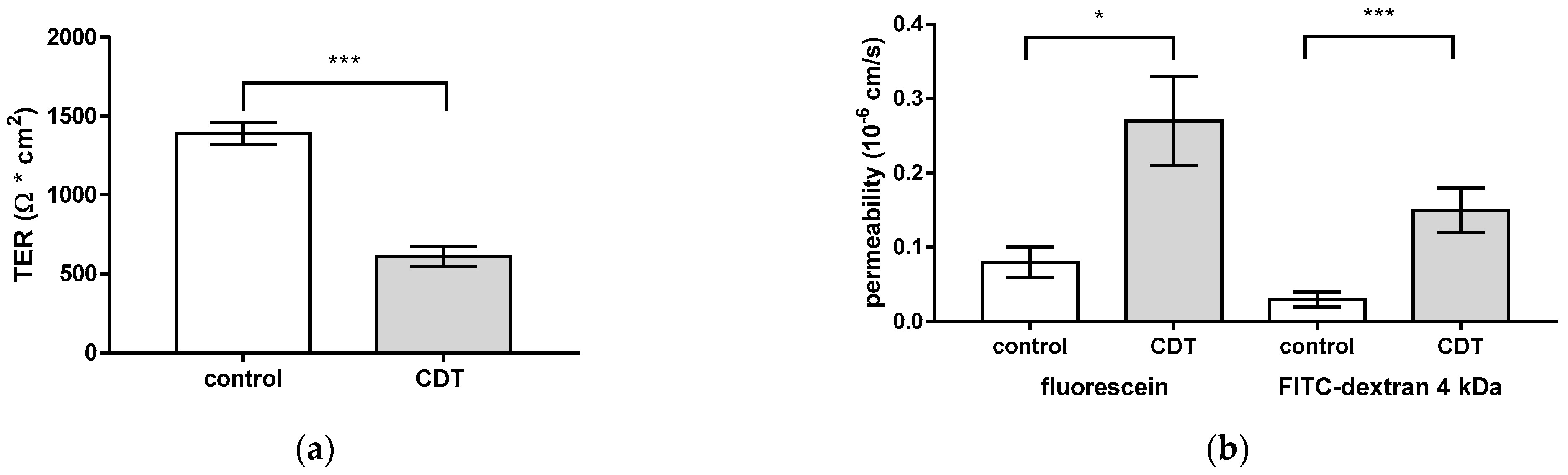Toxins 15 00054 g001 Toxins 15 00054 g001