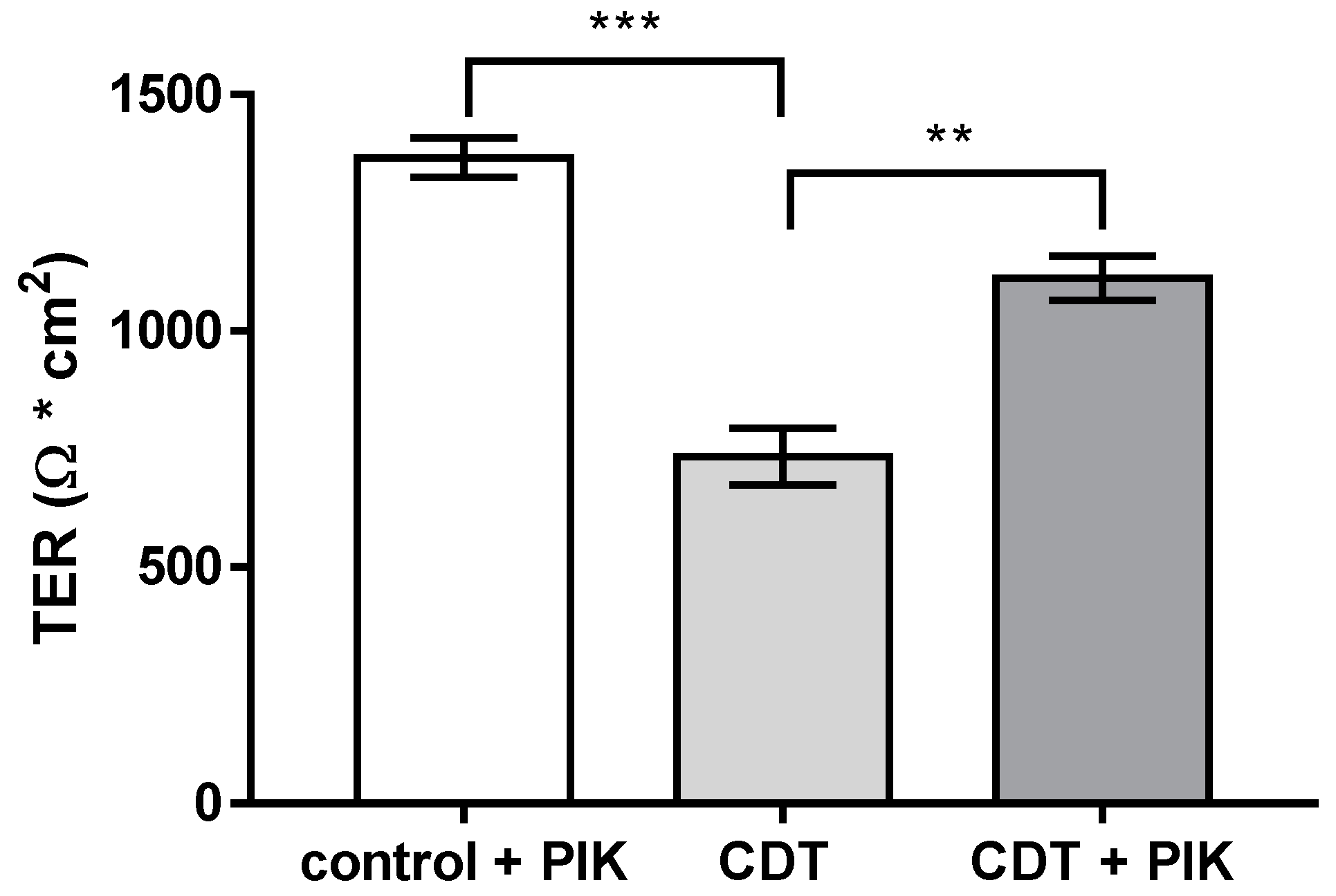 Toxins 15 00054 g009 Toxins 15 00054 g009