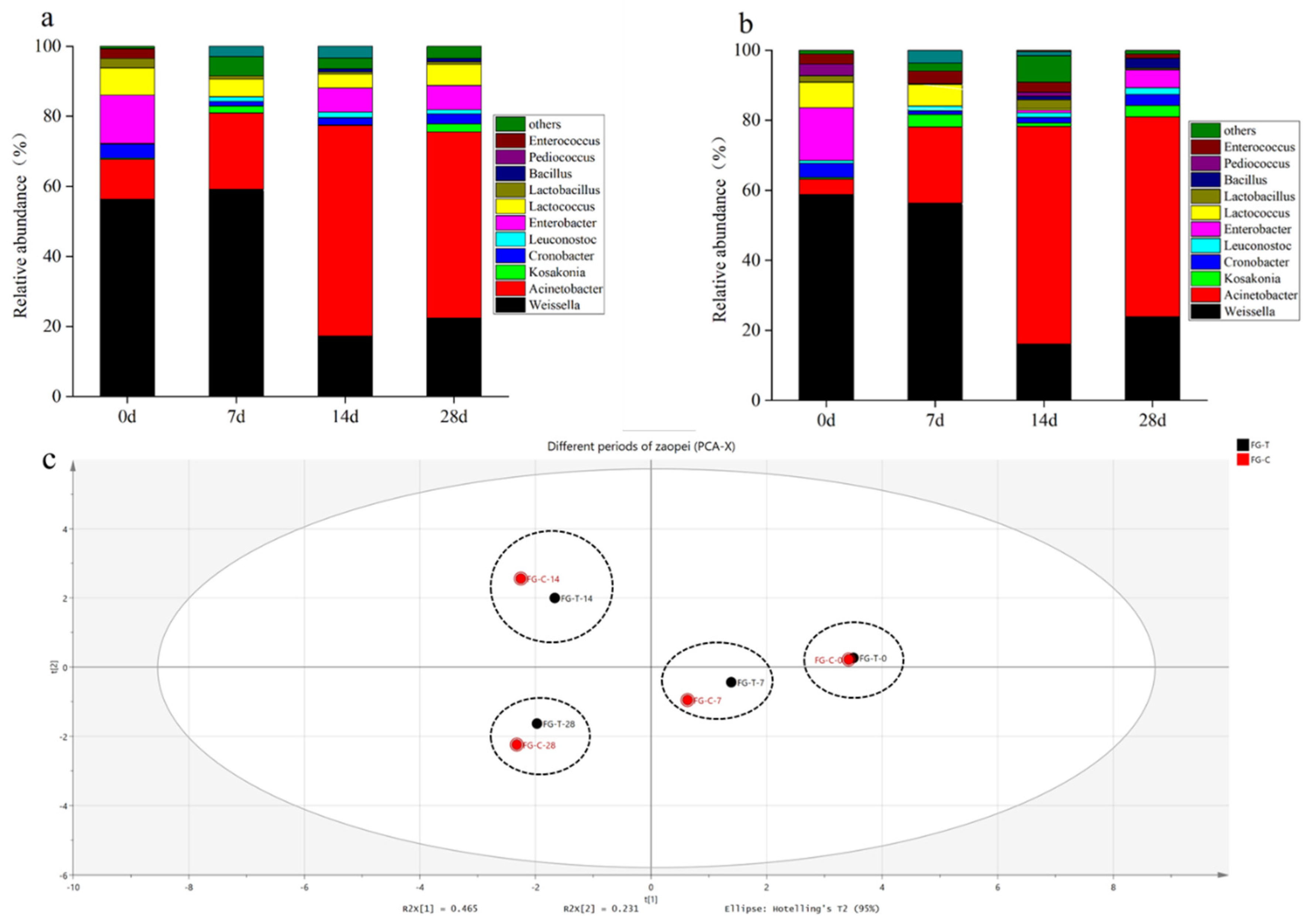 Toxins 15 00065 g005 Toxins 15 00065 g005