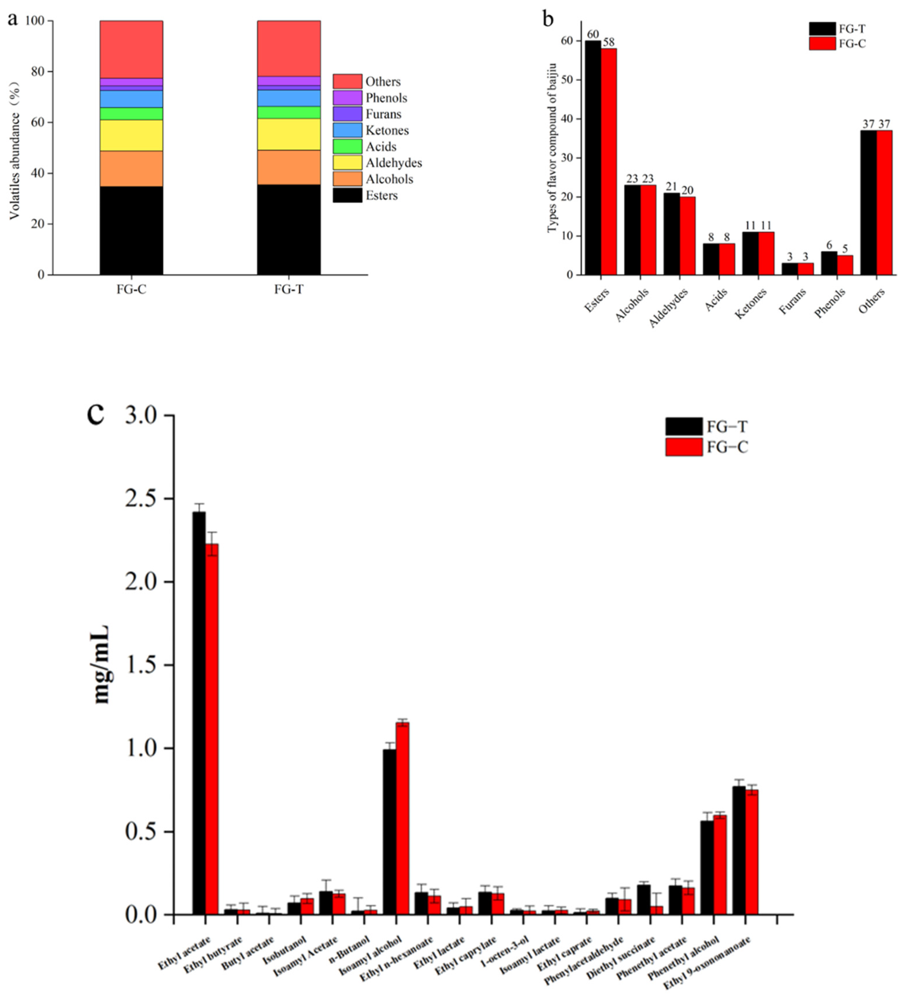 Toxins 15 00065 g006 Toxins 15 00065 g006