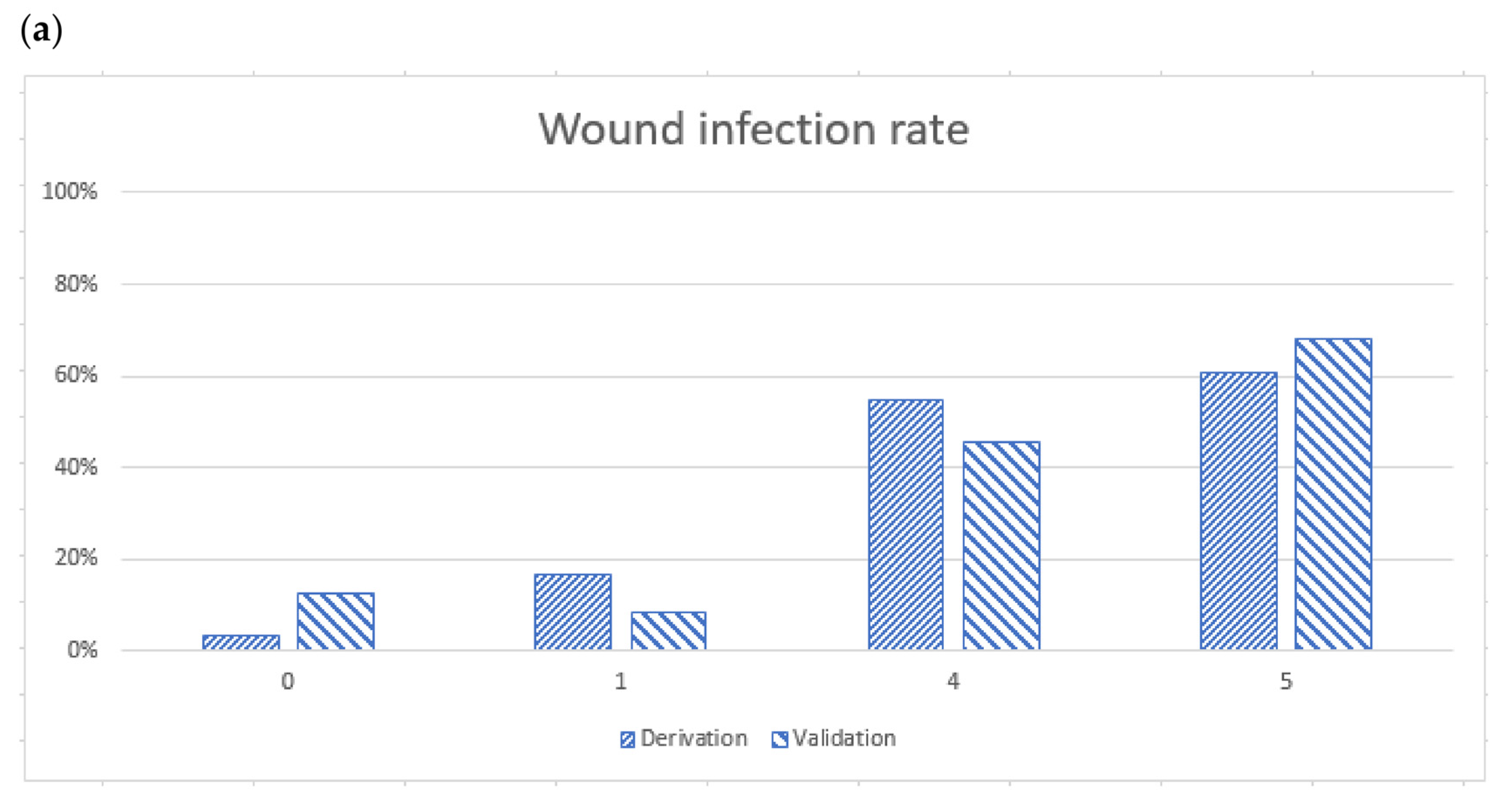 Spider Bite Symptoms + How & When to Treat Them at Home - Dr. Axe