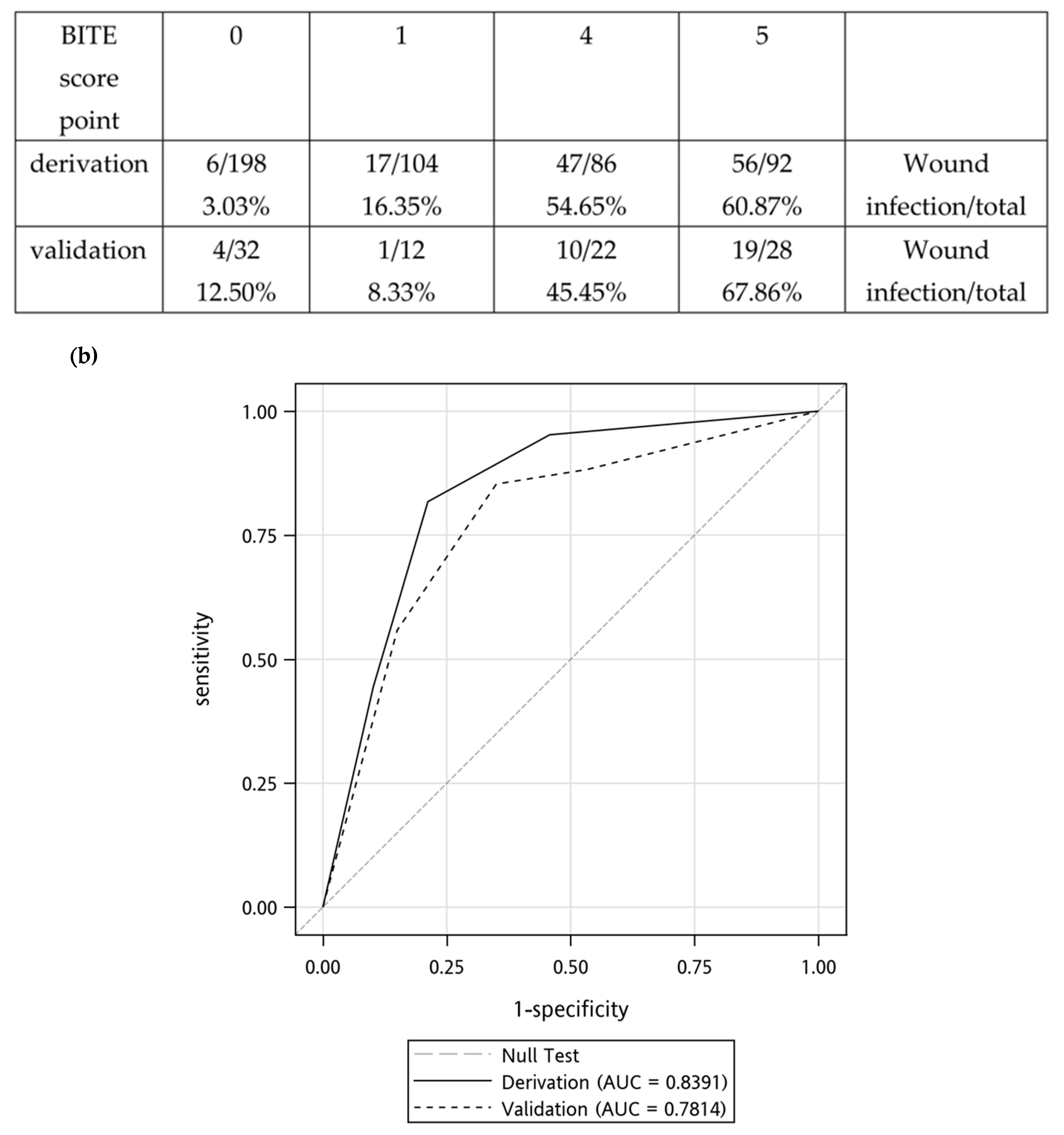 Toxins 15 00078 g001b Toxins 15 00078 g001b