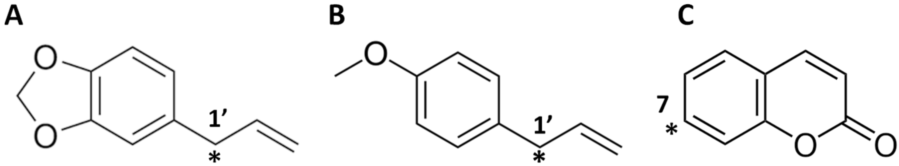 Toxins 15 00094 g001
