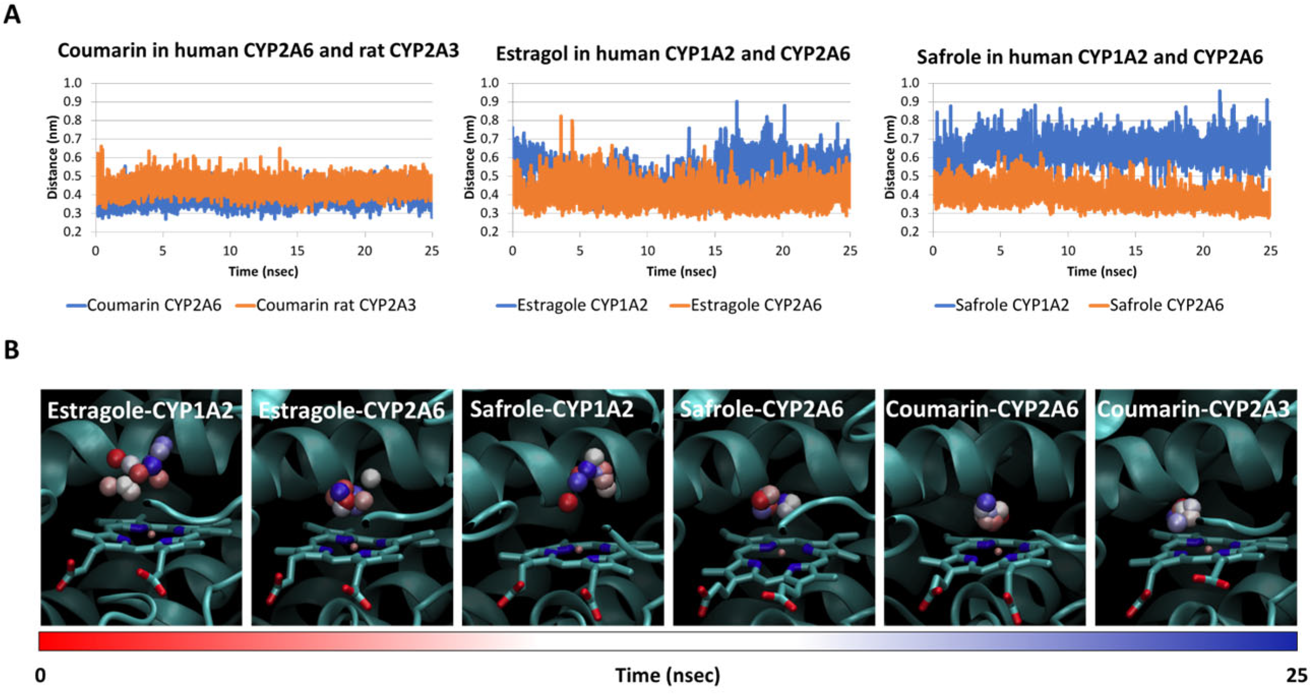 Toxins 15 00094 g002