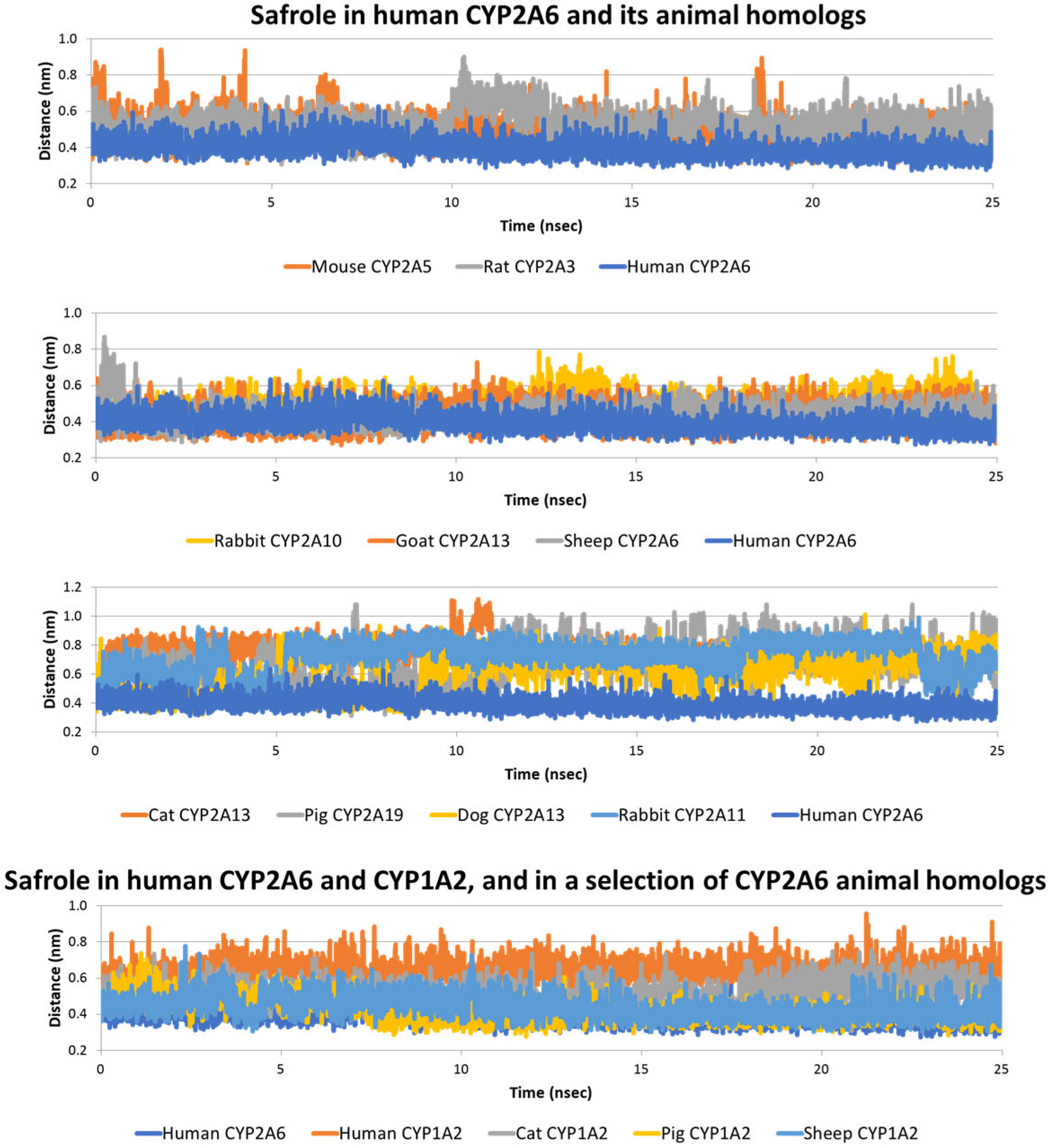 Toxins 15 00094 g003
