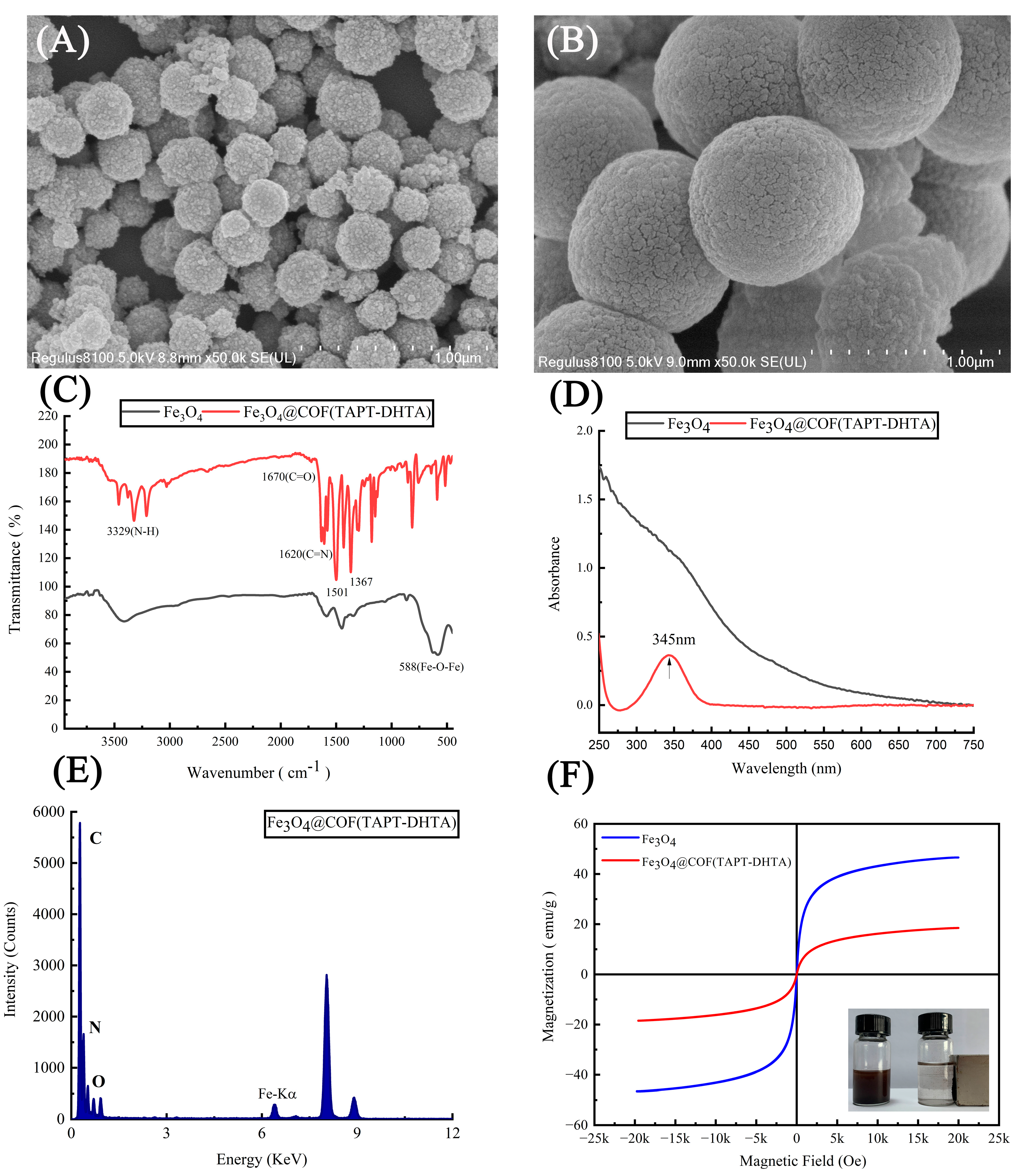 Toxins 15 00117 g002
