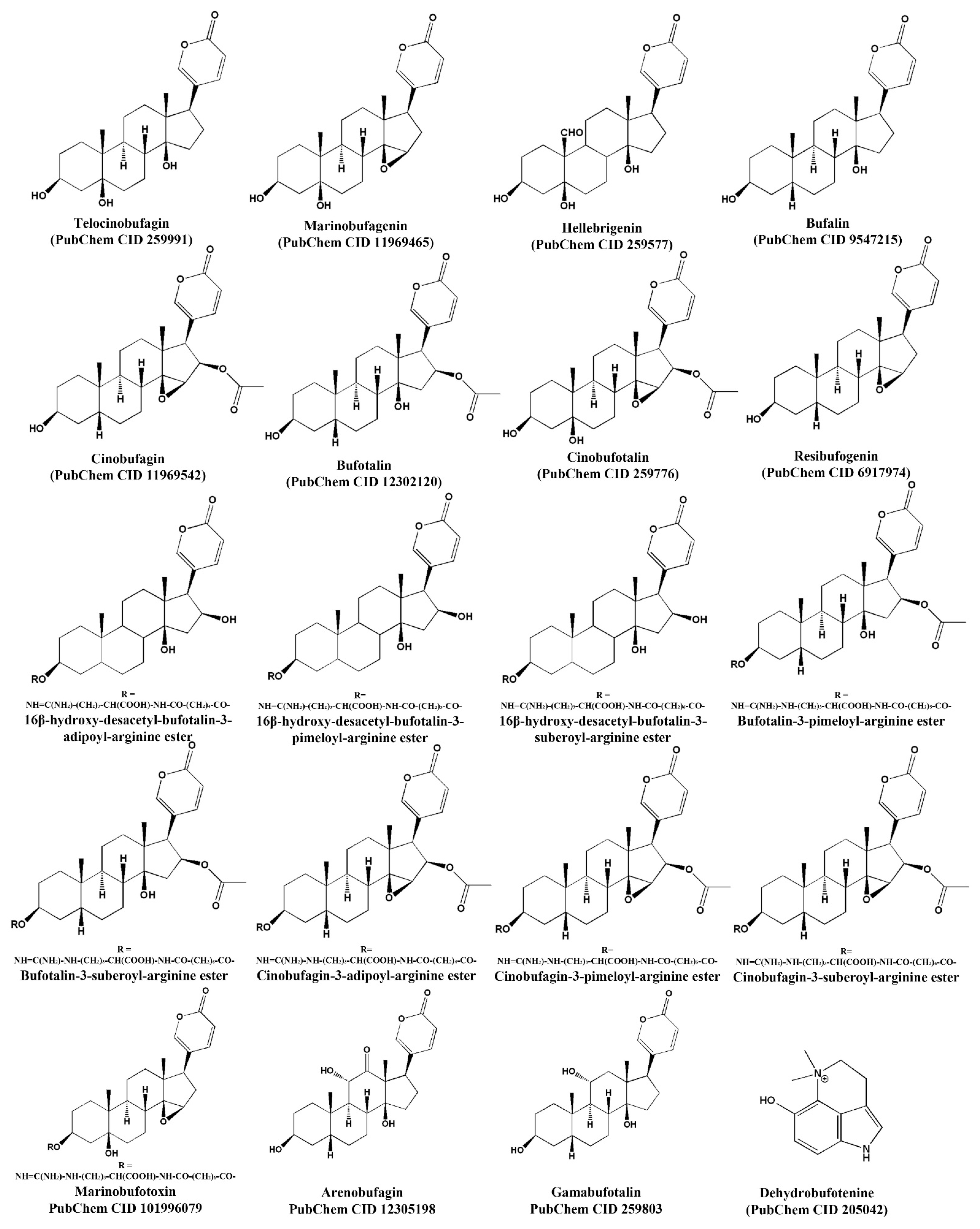 Toxins 15 00145 g001 Toxins 15 00145 g001