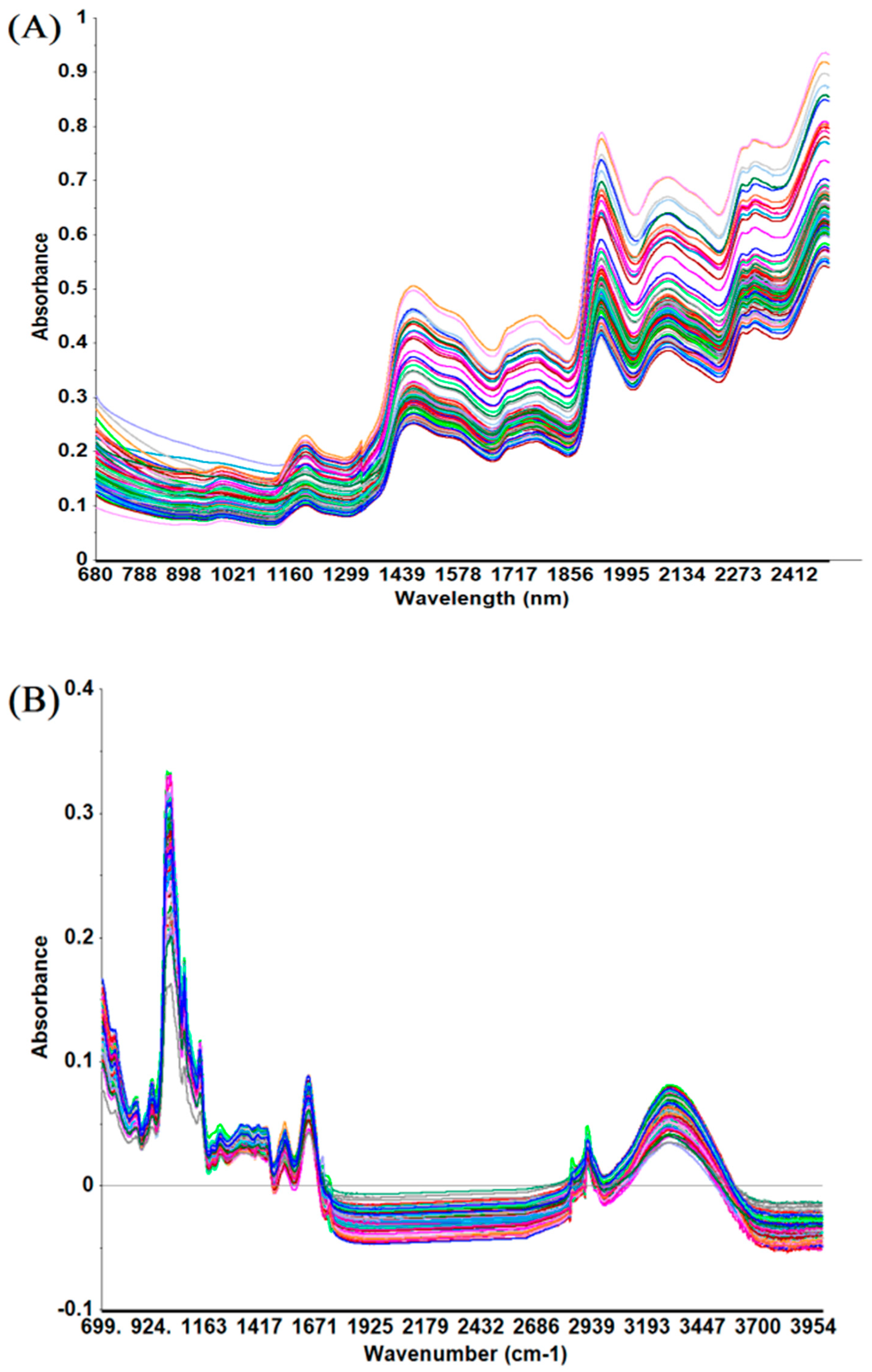 Toxins 15 00151 g001
