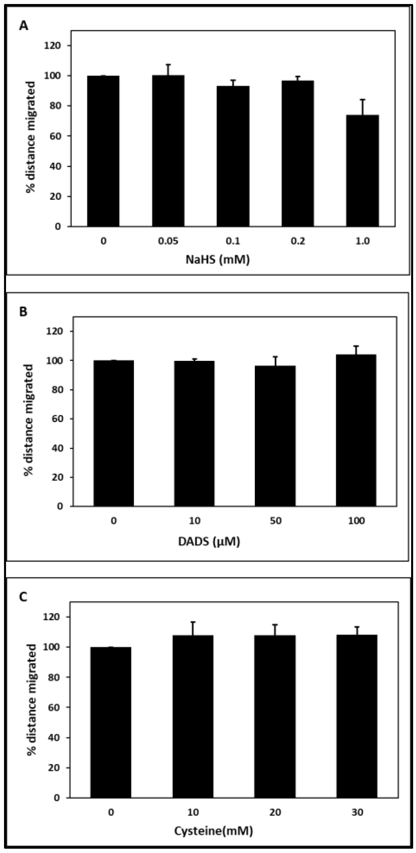 Toxins 15 00198 g001 Toxins 15 00198 g001