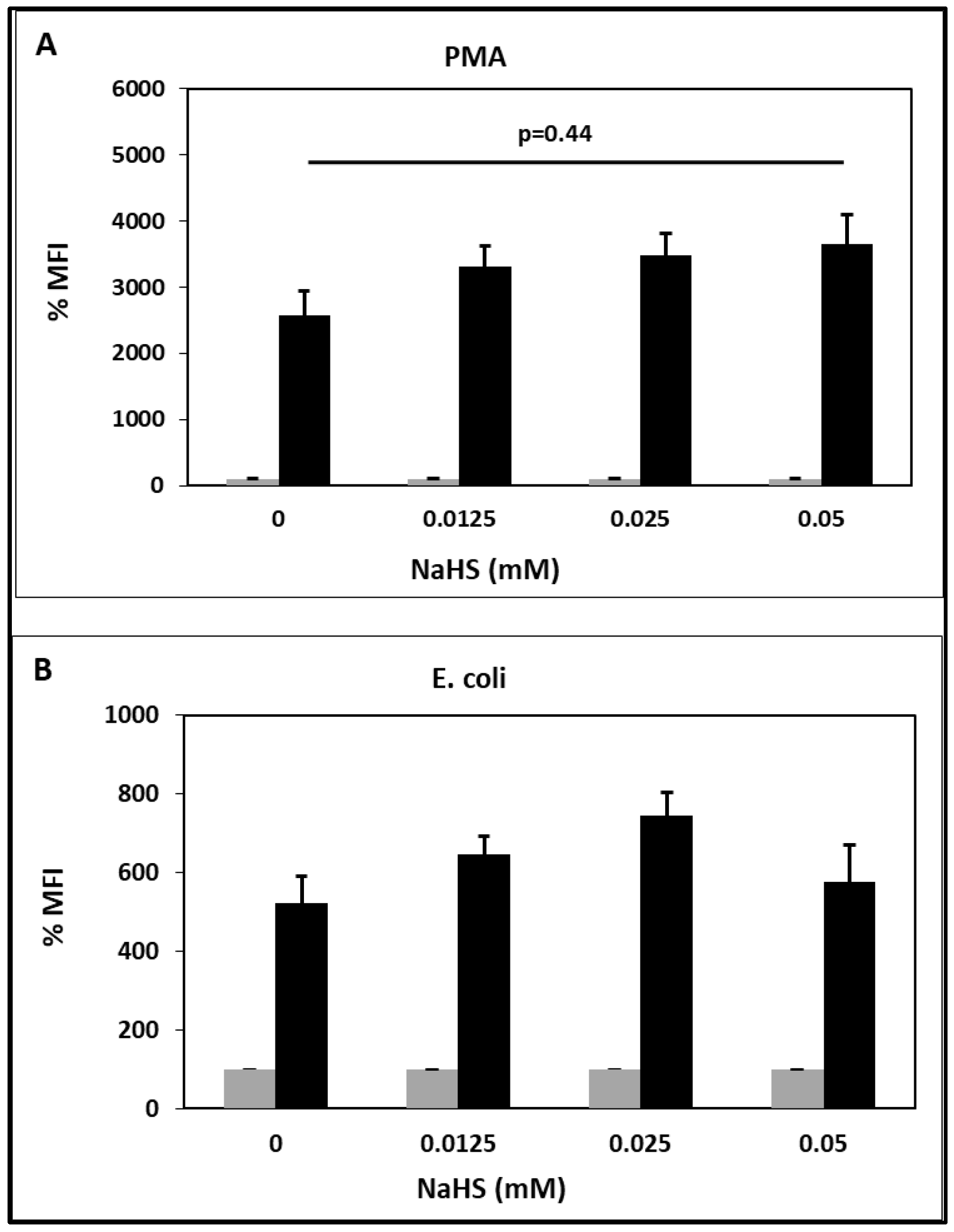 Toxins 15 00198 g003 Toxins 15 00198 g003