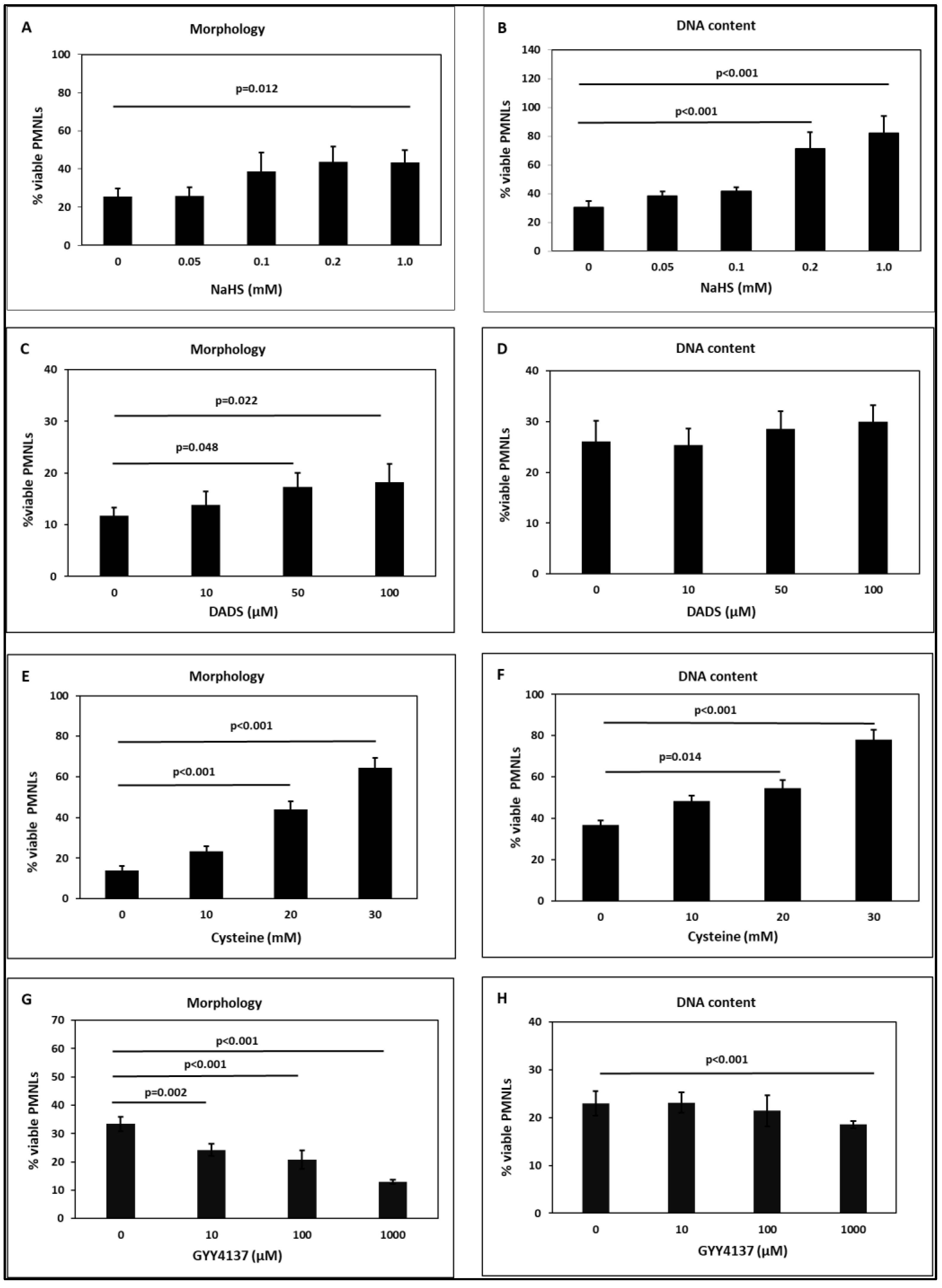 Toxins 15 00198 g005 Toxins 15 00198 g005