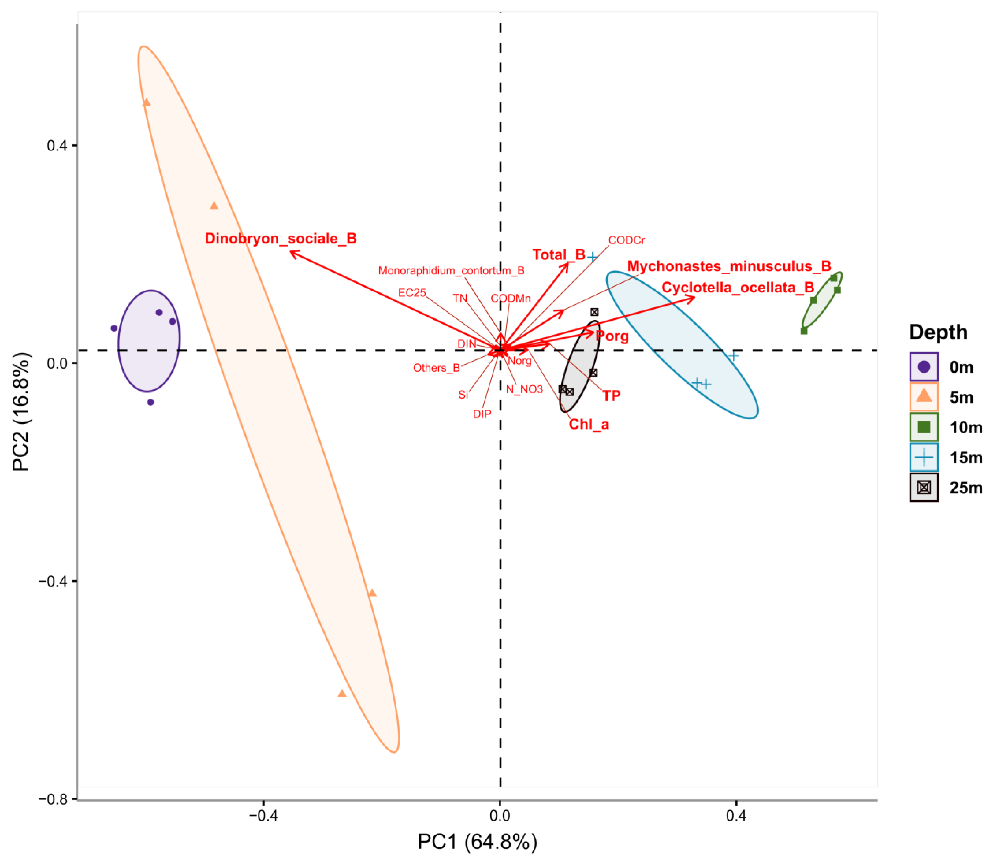 Toxins 15 00213 g008 Toxins 15 00213 g008