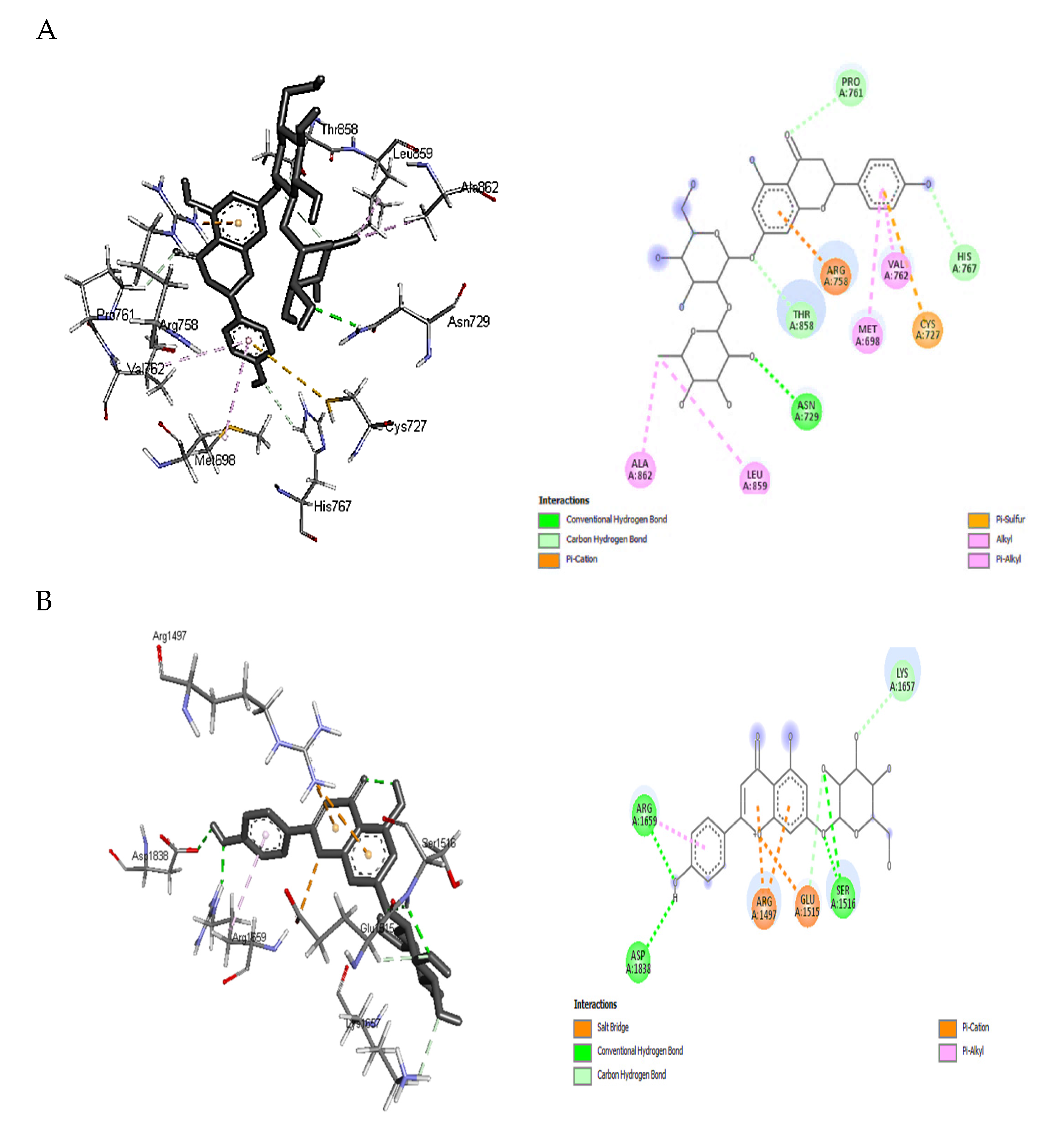 Toxins 15 00225 g004