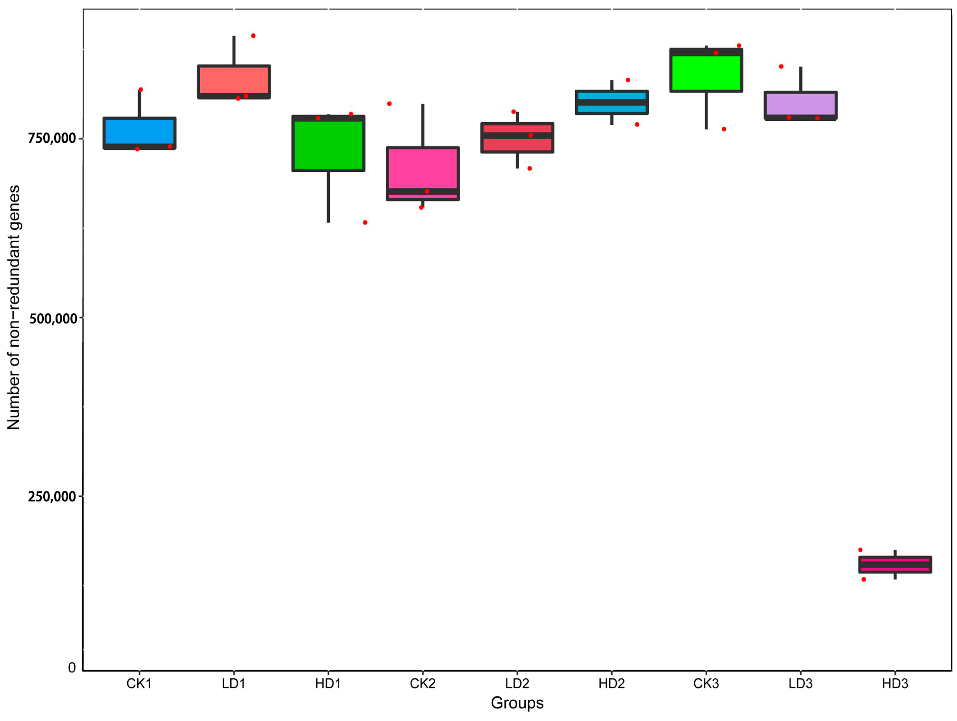 Toxins 15 00243 g002