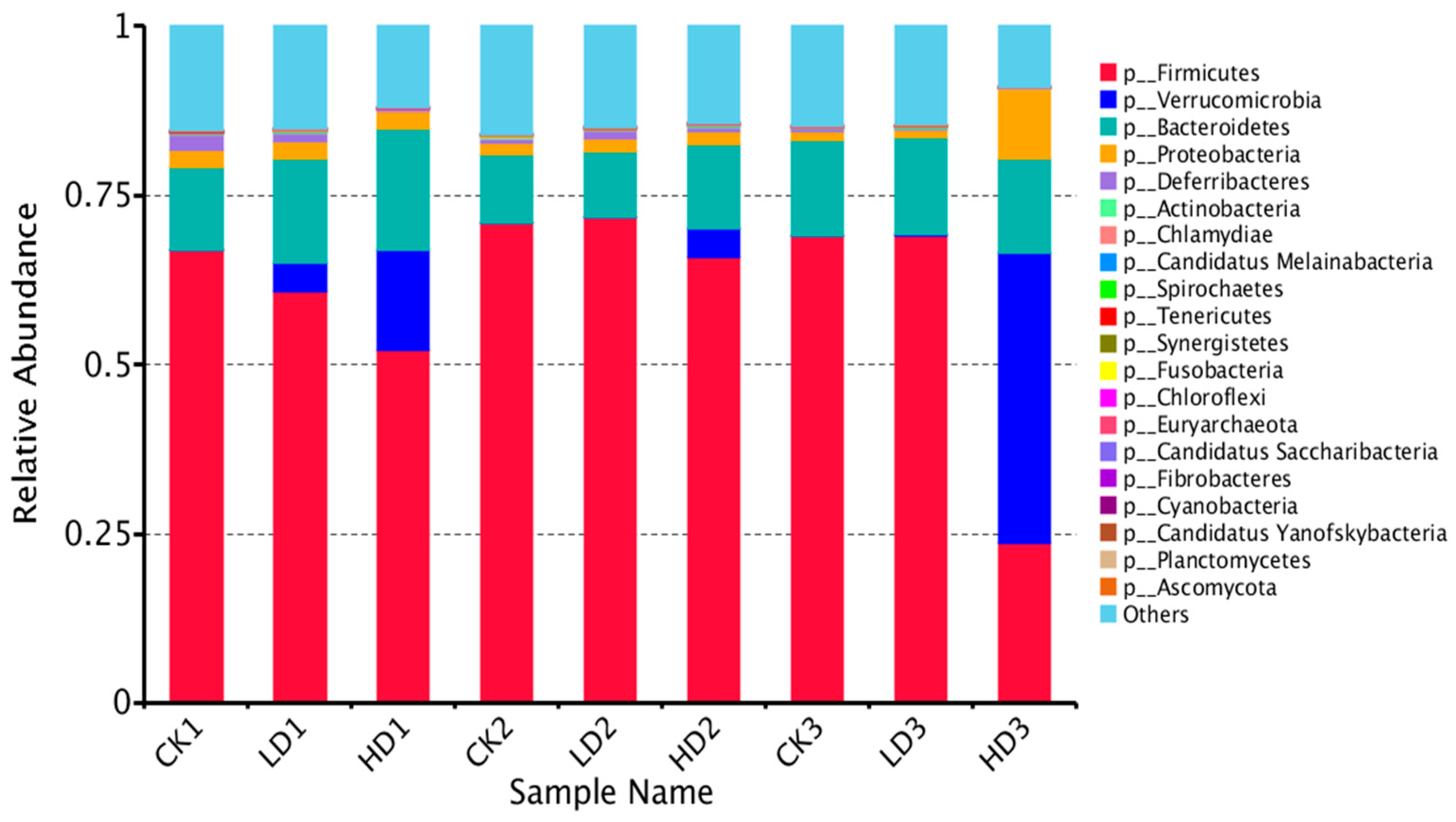 Toxins 15 00243 g004