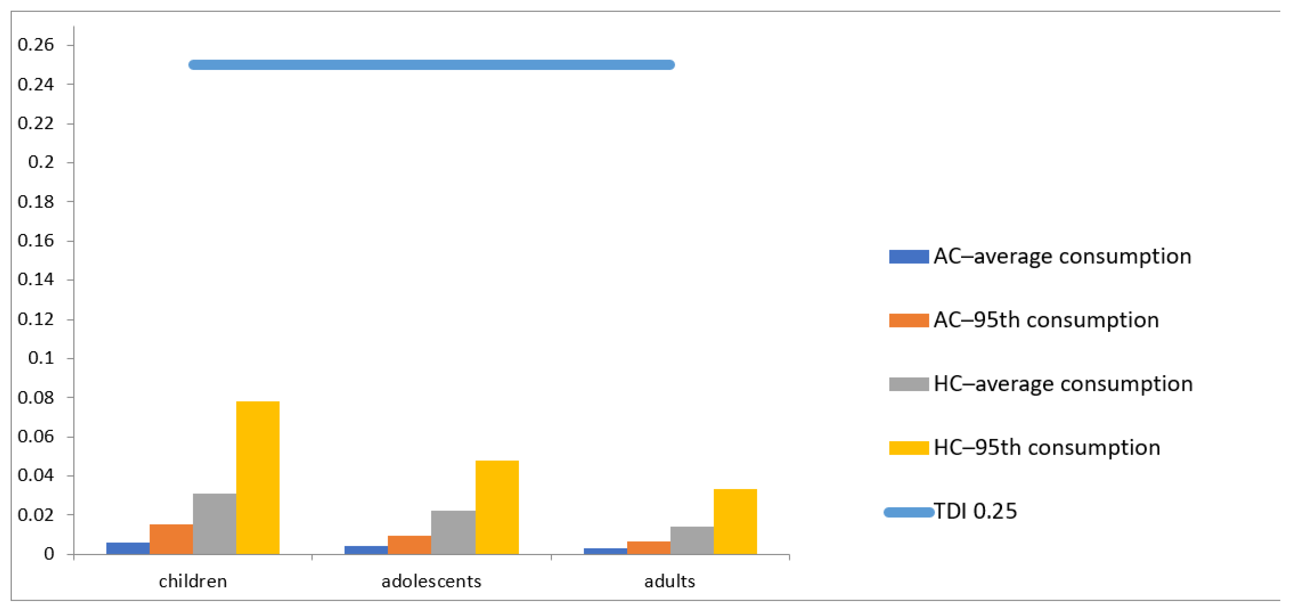 Toxins 15 00291 g002 Toxins 15 00291 g002