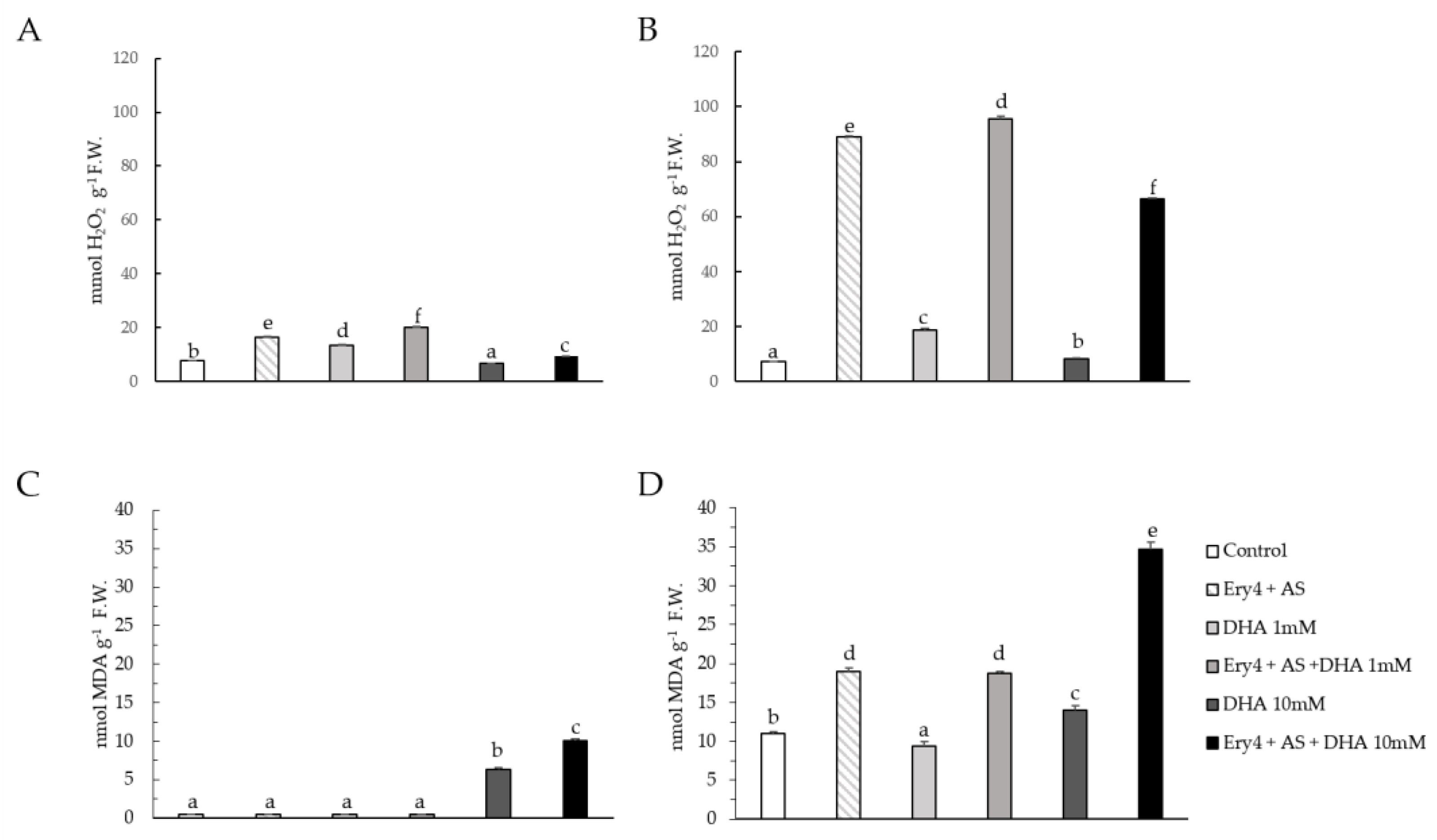 Toxins 15 00310 g006 Toxins 15 00310 g006