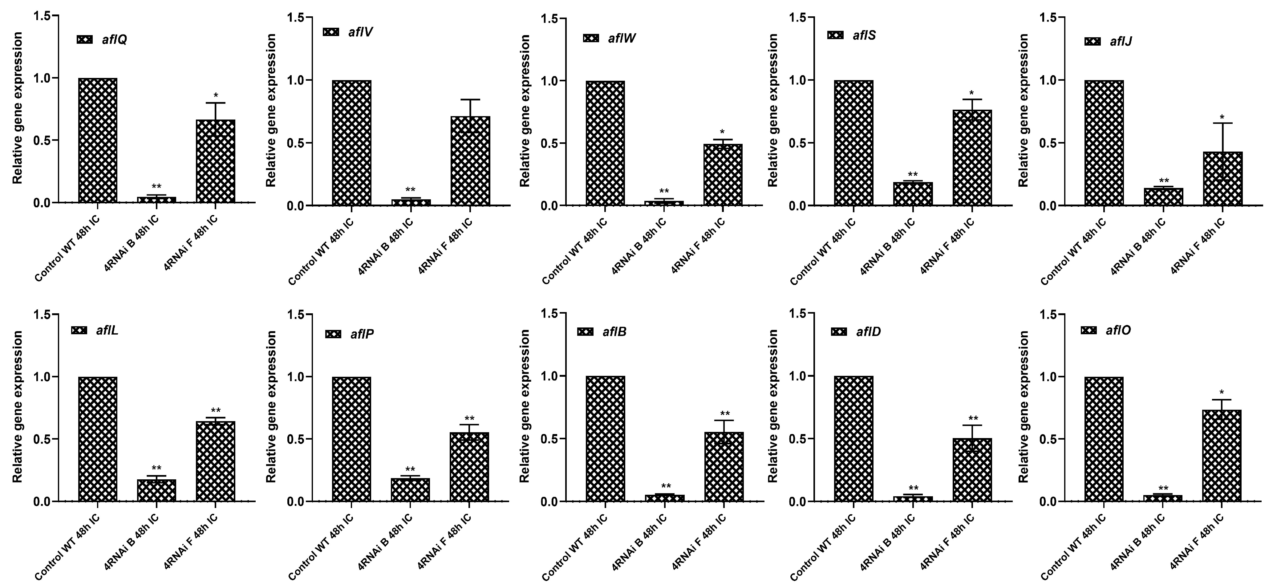Toxins 15 00319 g004 Toxins 15 00319 g004