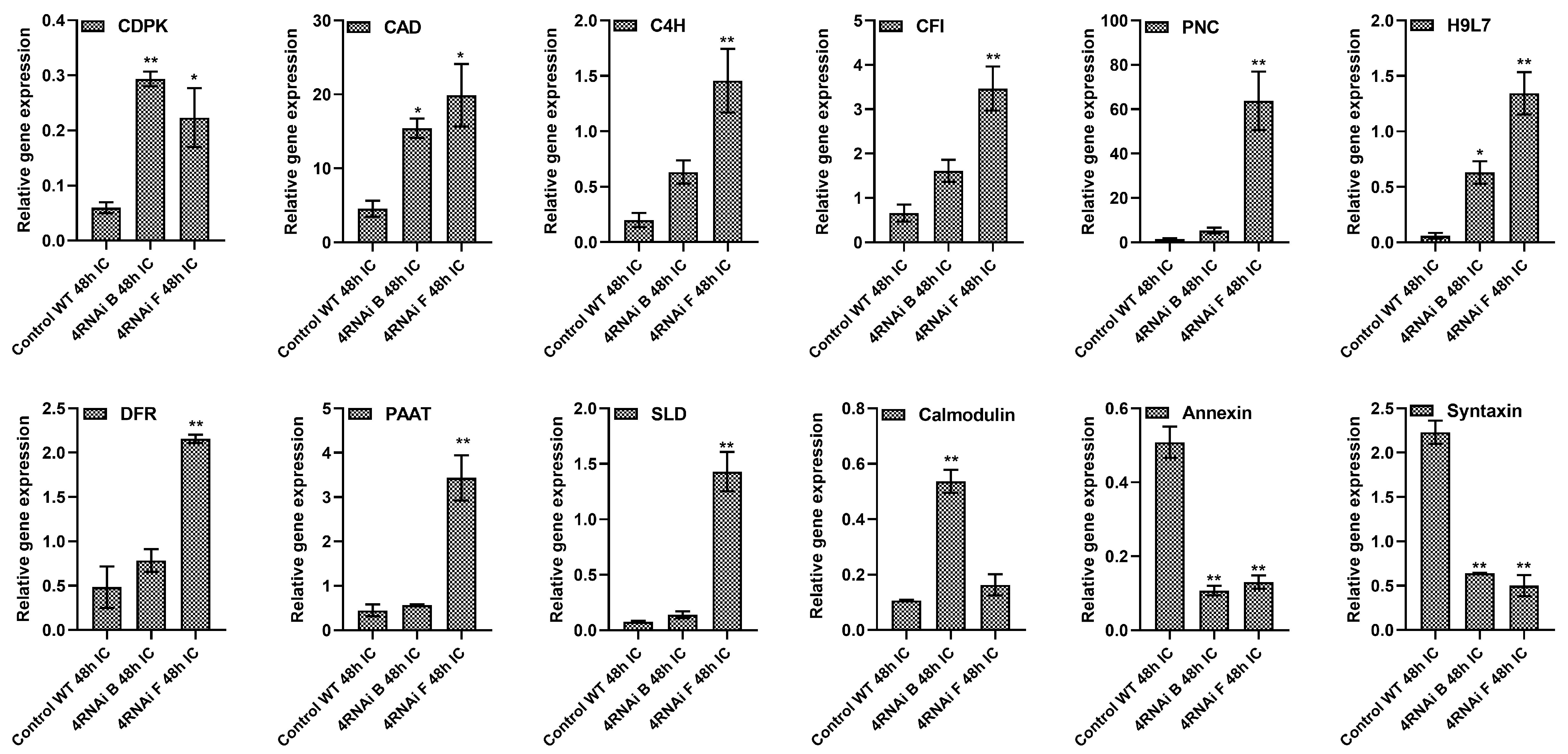 Toxins 15 00319 g006 Toxins 15 00319 g006