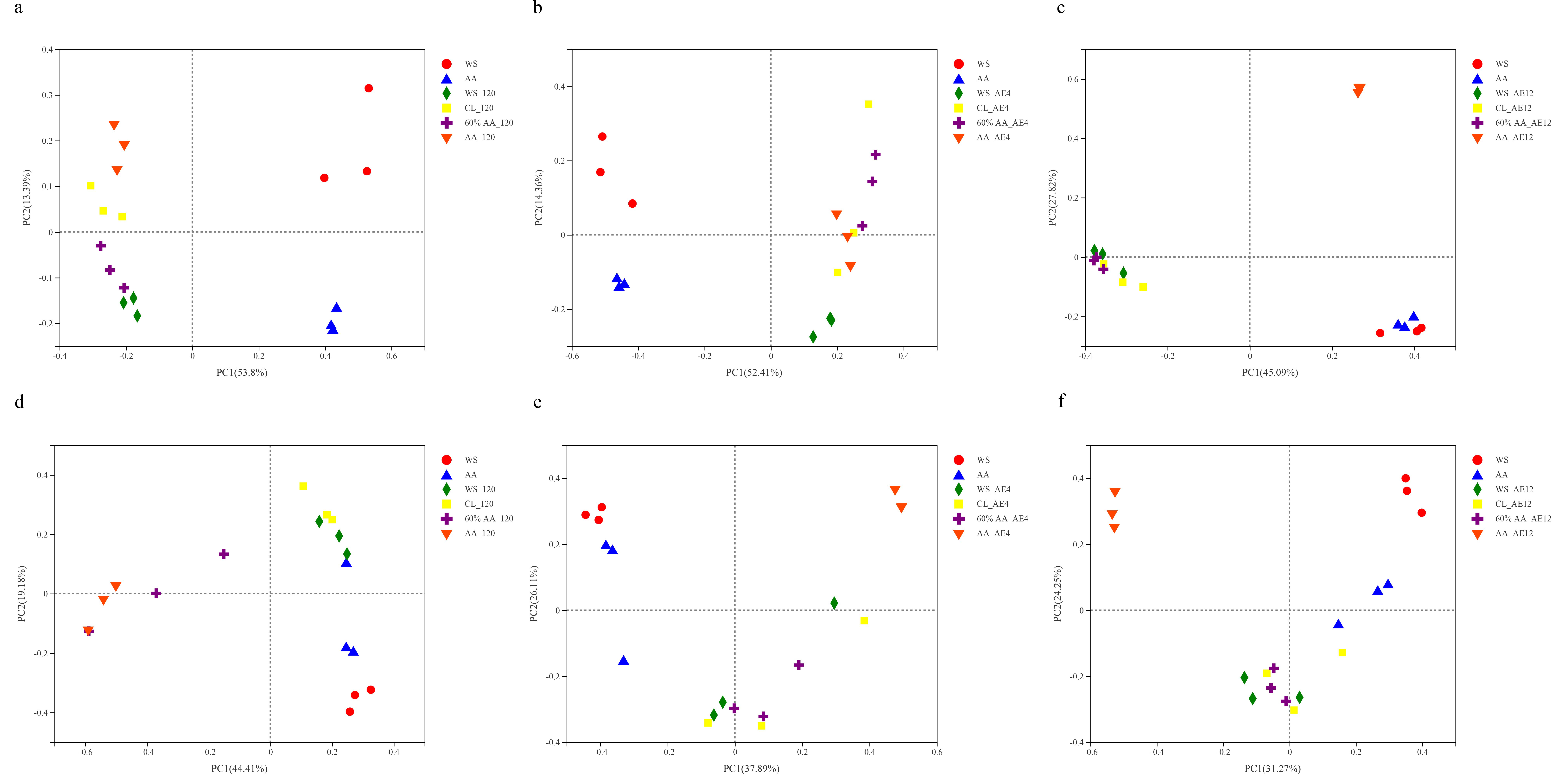 Toxins 15 00330 g003 Toxins 15 00330 g003