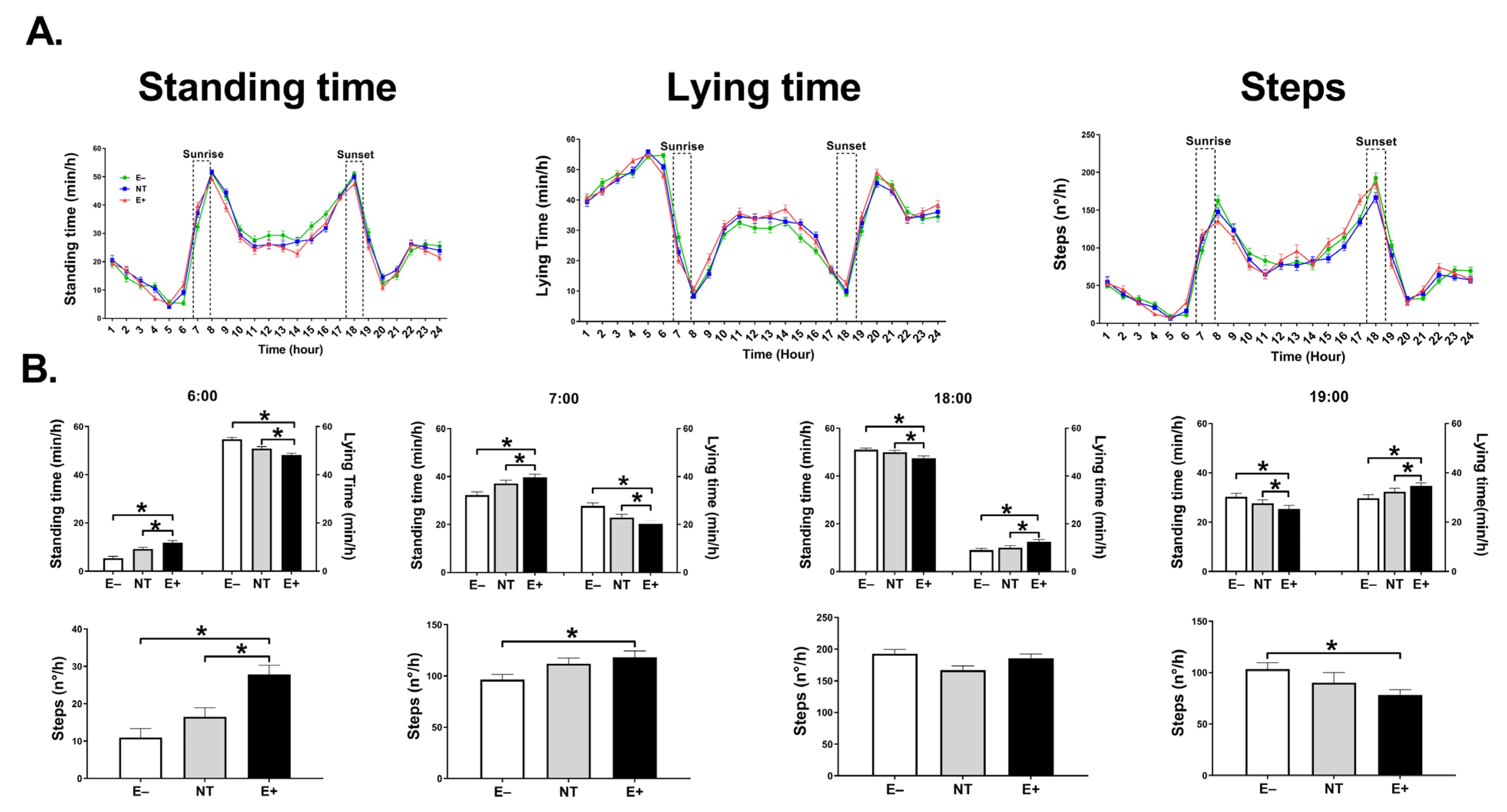Toxins 15 00343 g002
